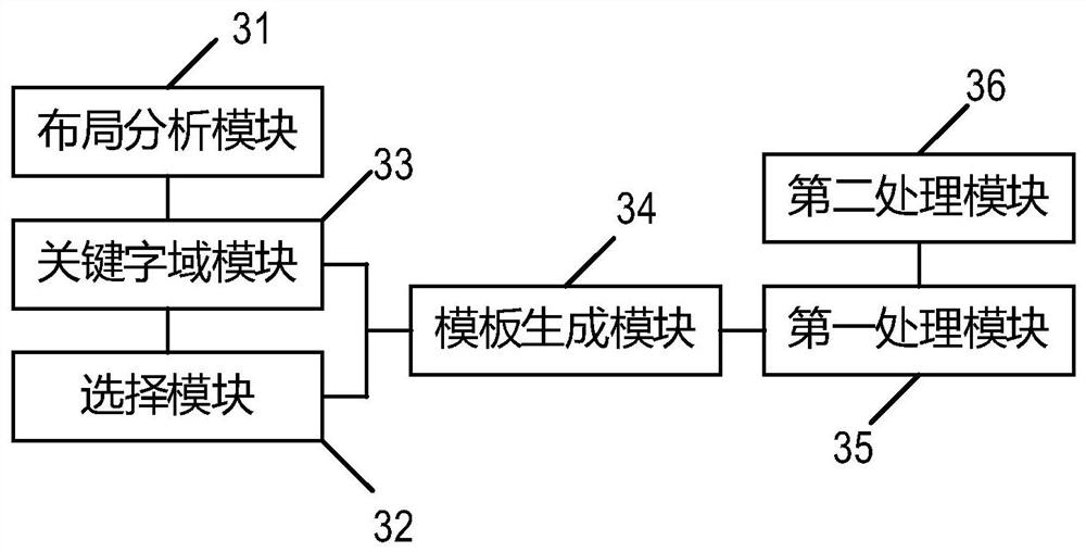 Method and device for extracting cash receipt information