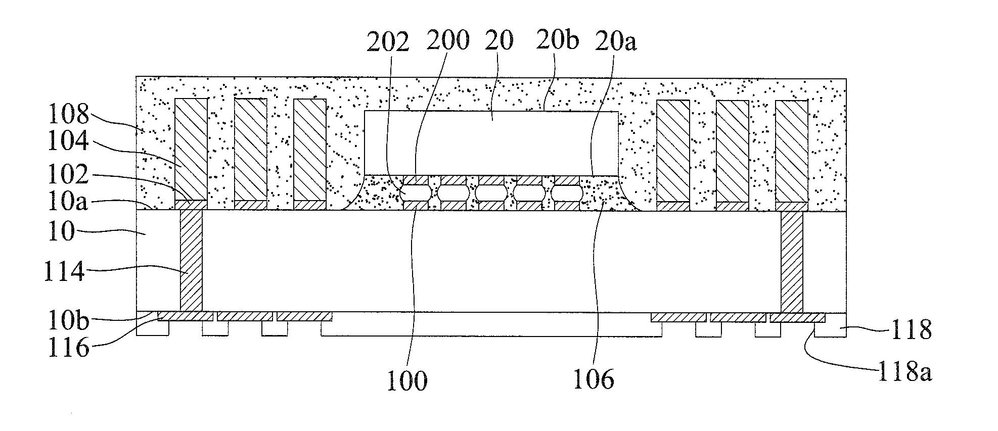 Semiconductor package and fabrication method thereof