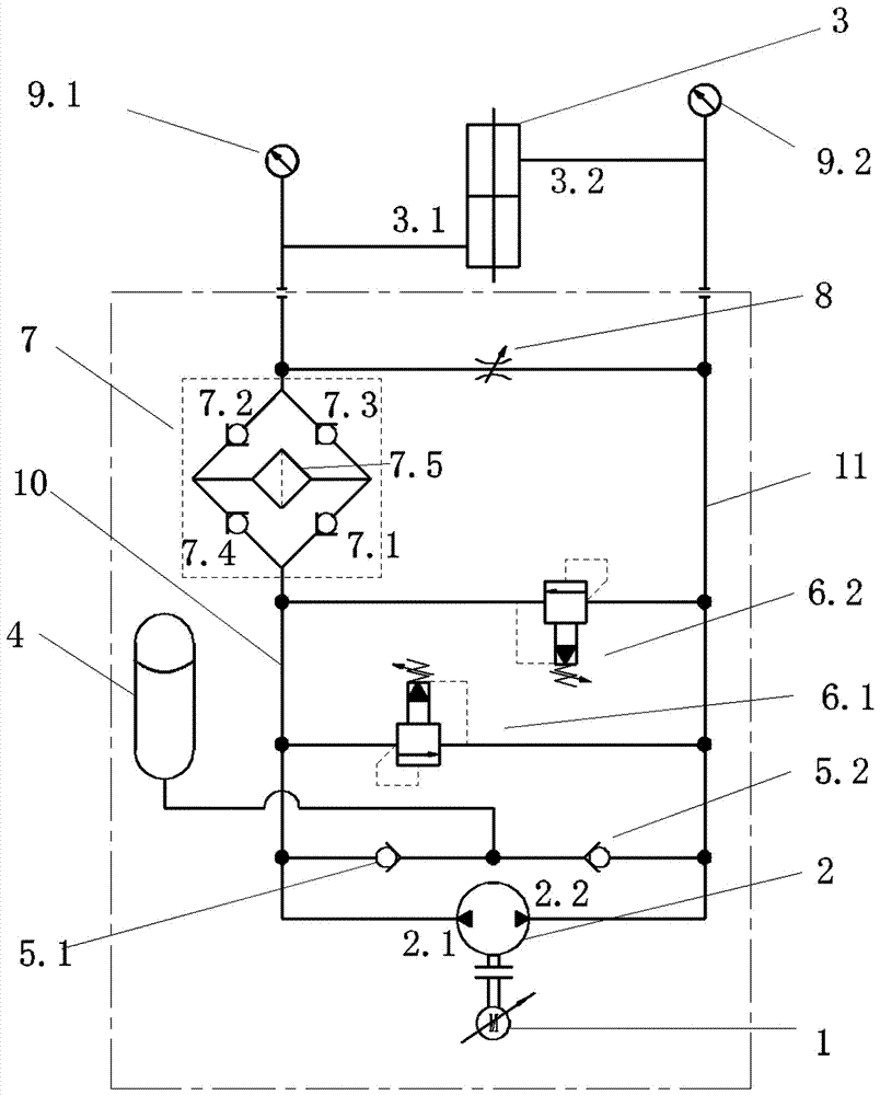 Closed-type pump-controlled hydraulic system