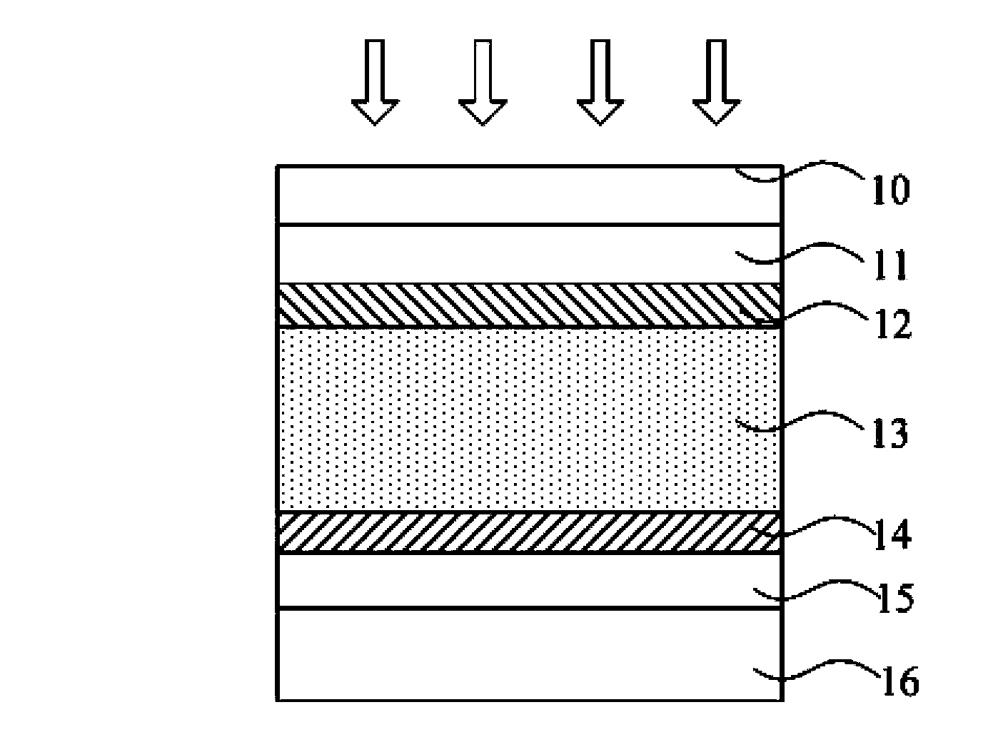 Thin film solar cell and manufacturing method thereof