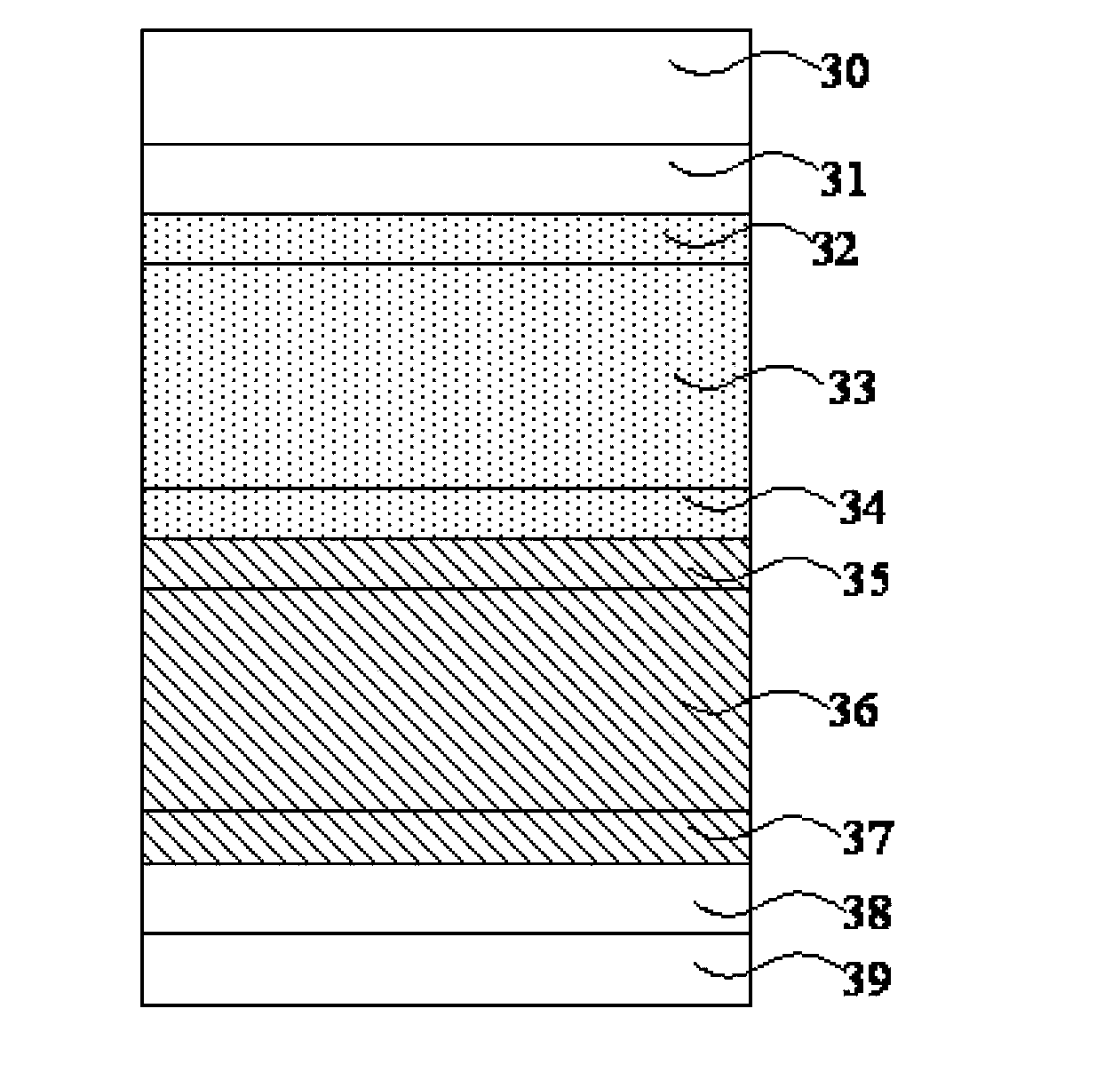 Thin film solar cell and manufacturing method thereof