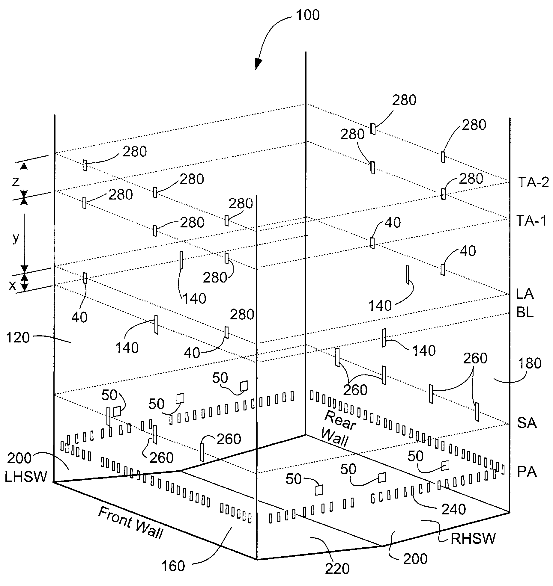 Recovery boiler combustion air system with intermediate air ports vertically aligned with multiple levels of tertiary air ports