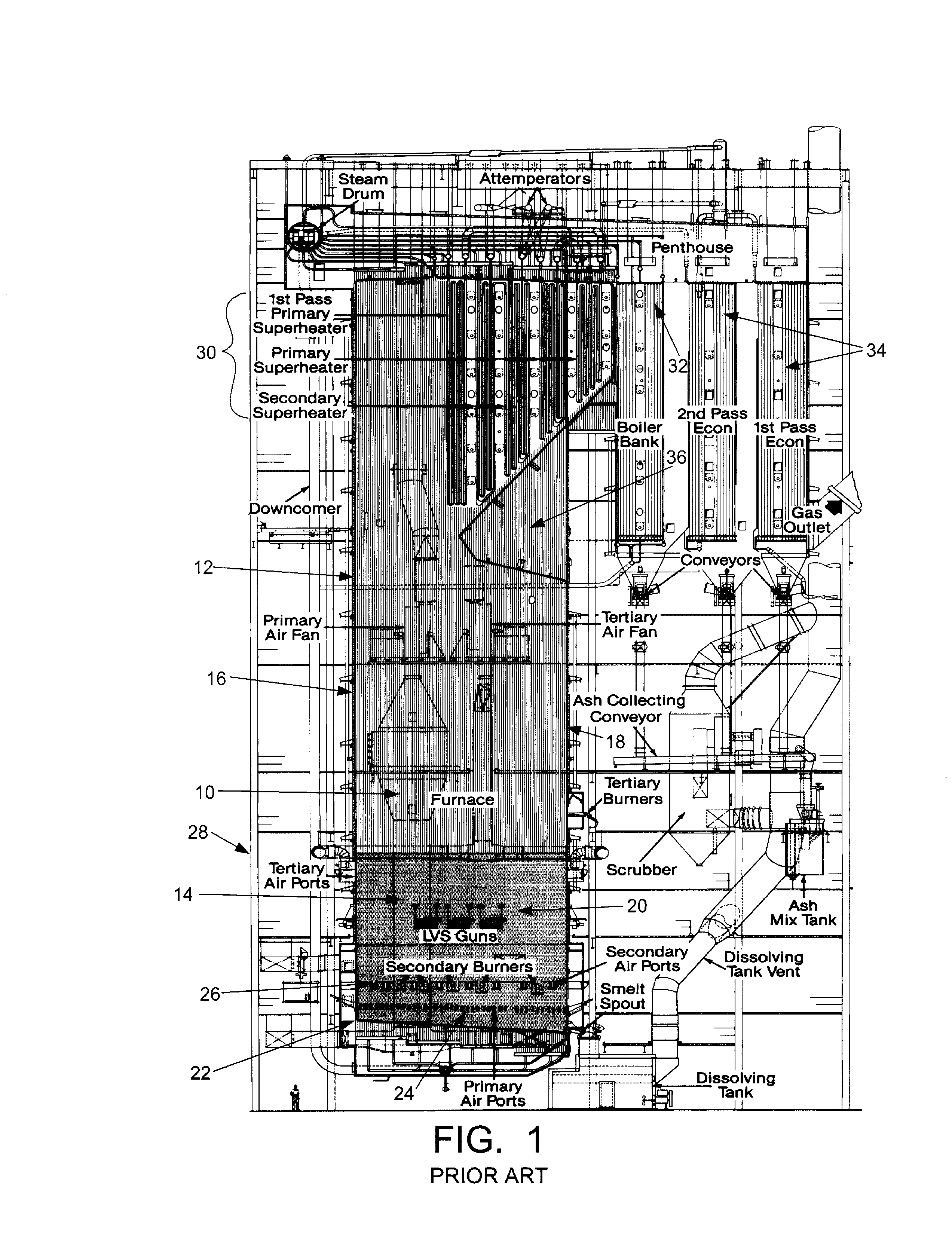 Recovery boiler combustion air system with intermediate air ports vertically aligned with multiple levels of tertiary air ports