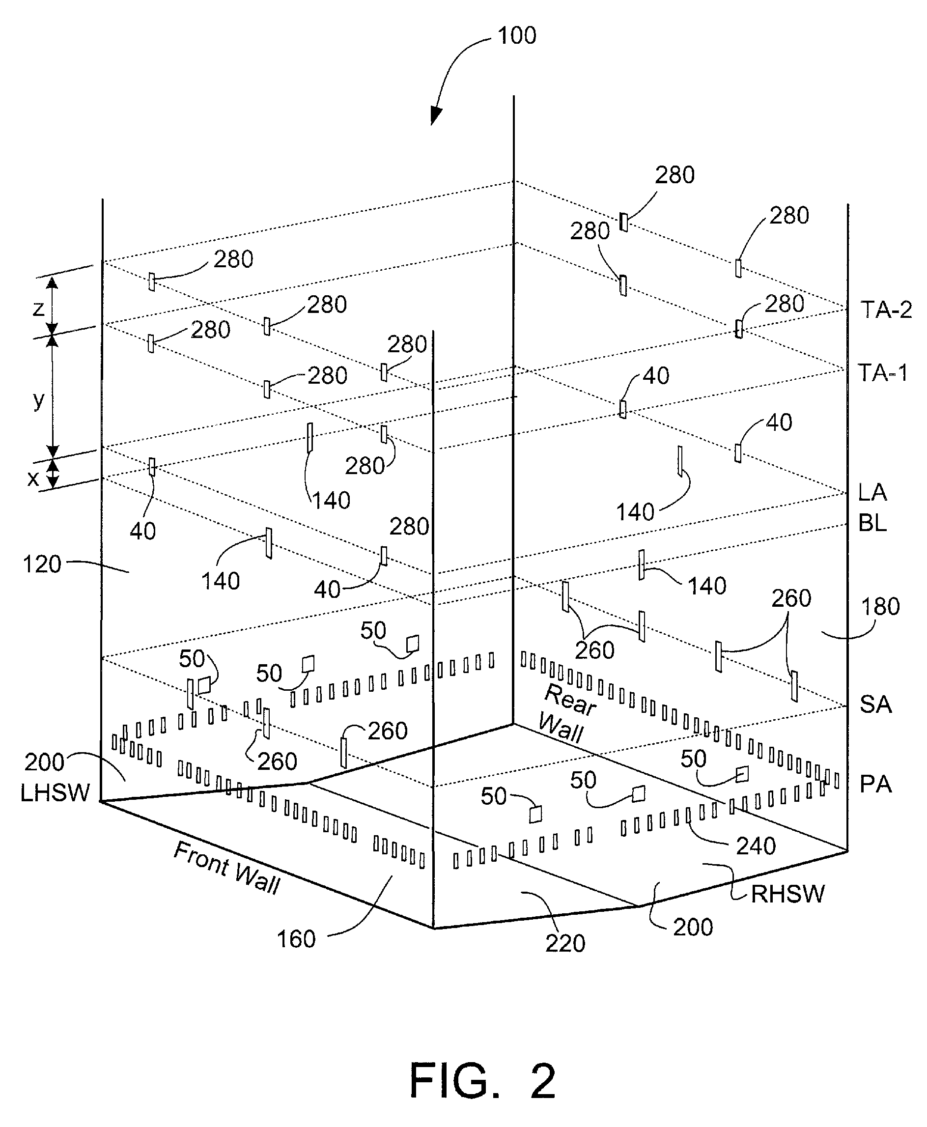 Recovery boiler combustion air system with intermediate air ports vertically aligned with multiple levels of tertiary air ports