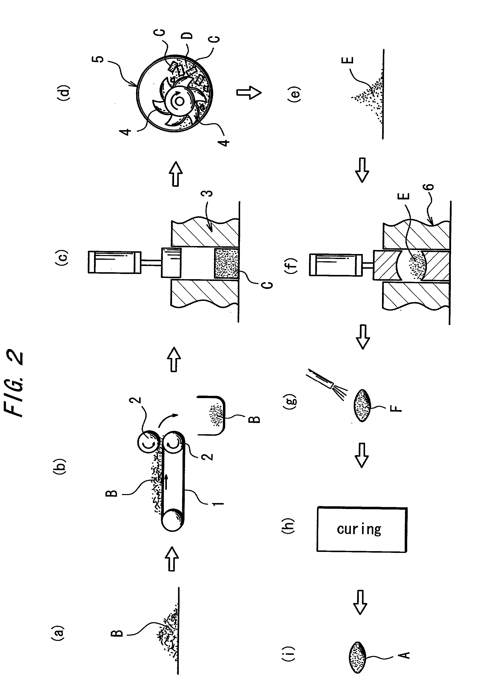 Briquette as material for steel making and method for production thereof