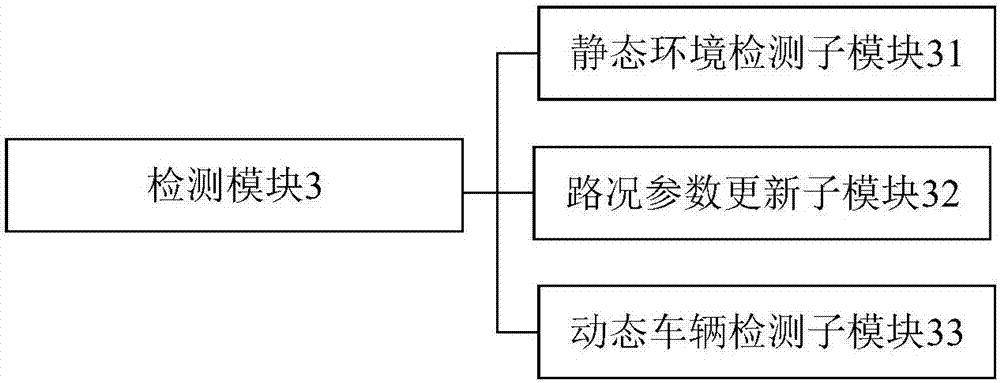 Traffic road segment vehicle queuing video detection system