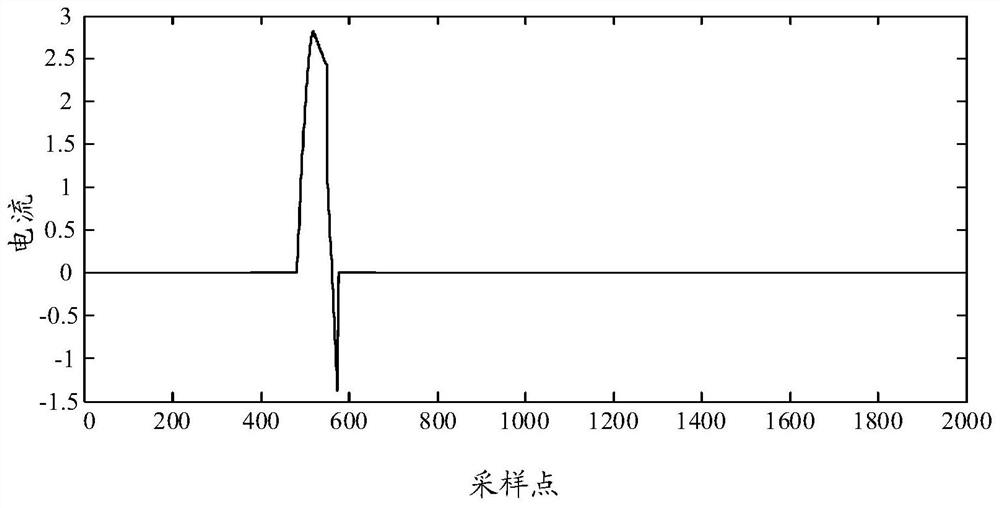 Circuit breaker action frequency counting device and method