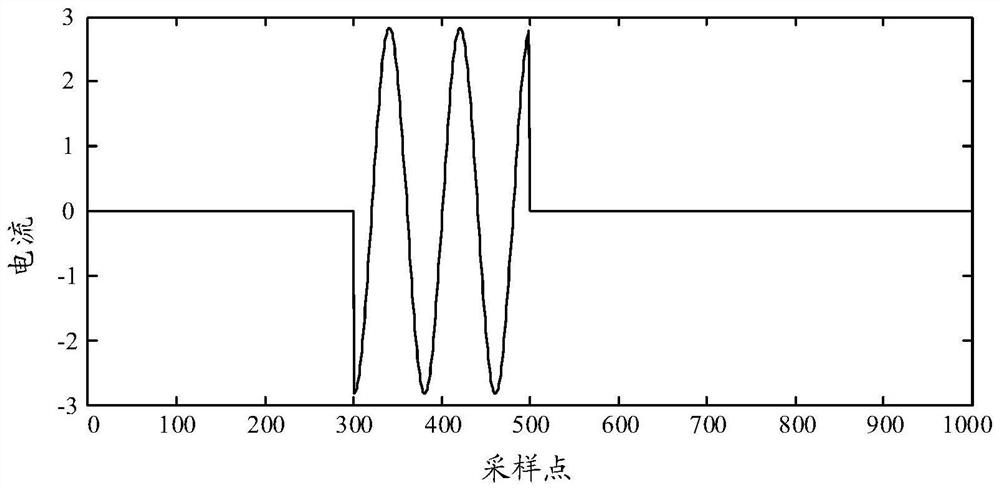 Circuit breaker action frequency counting device and method