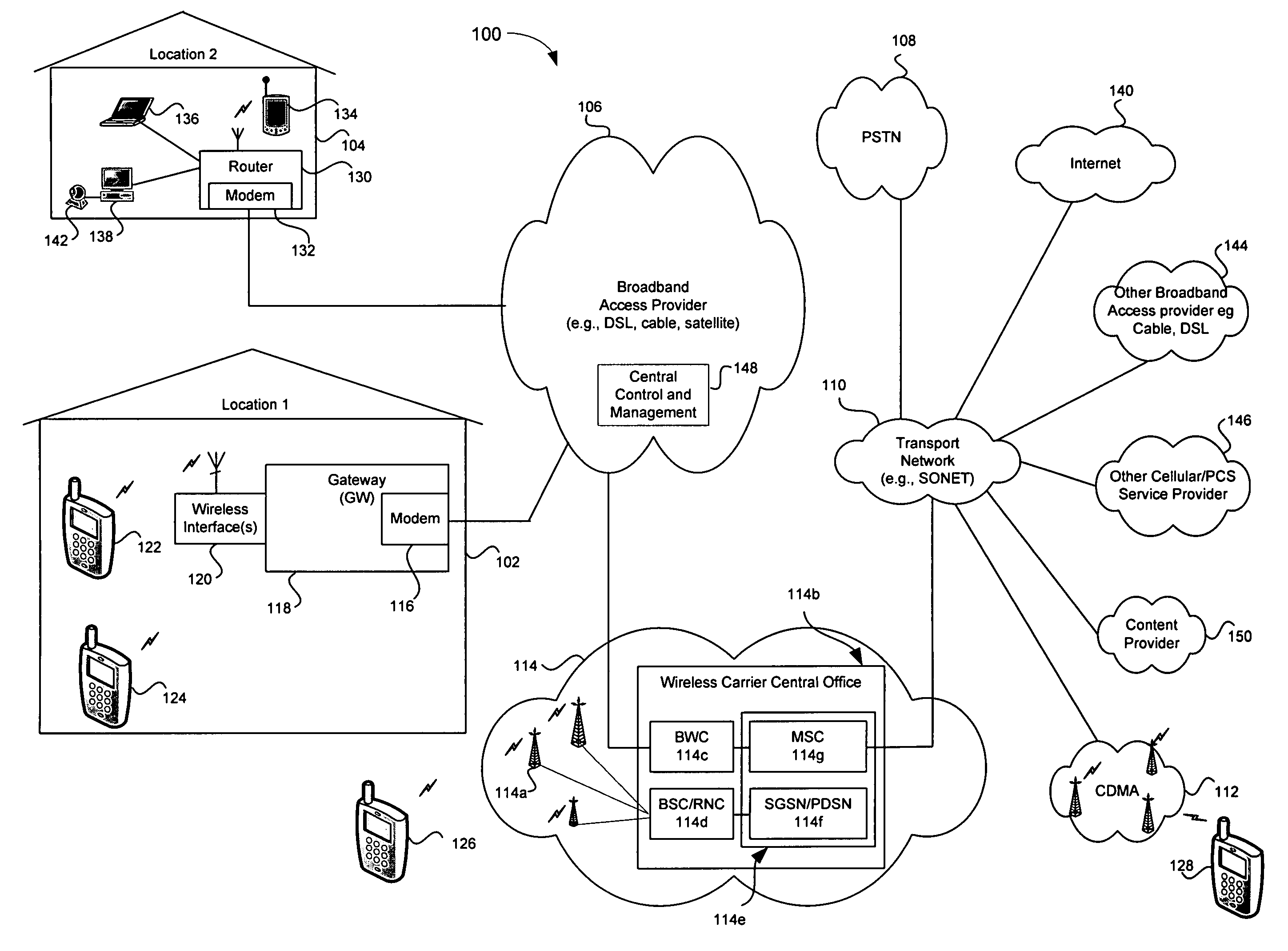 Distributed storage and aggregation of multimedia information via a broadband access gateway