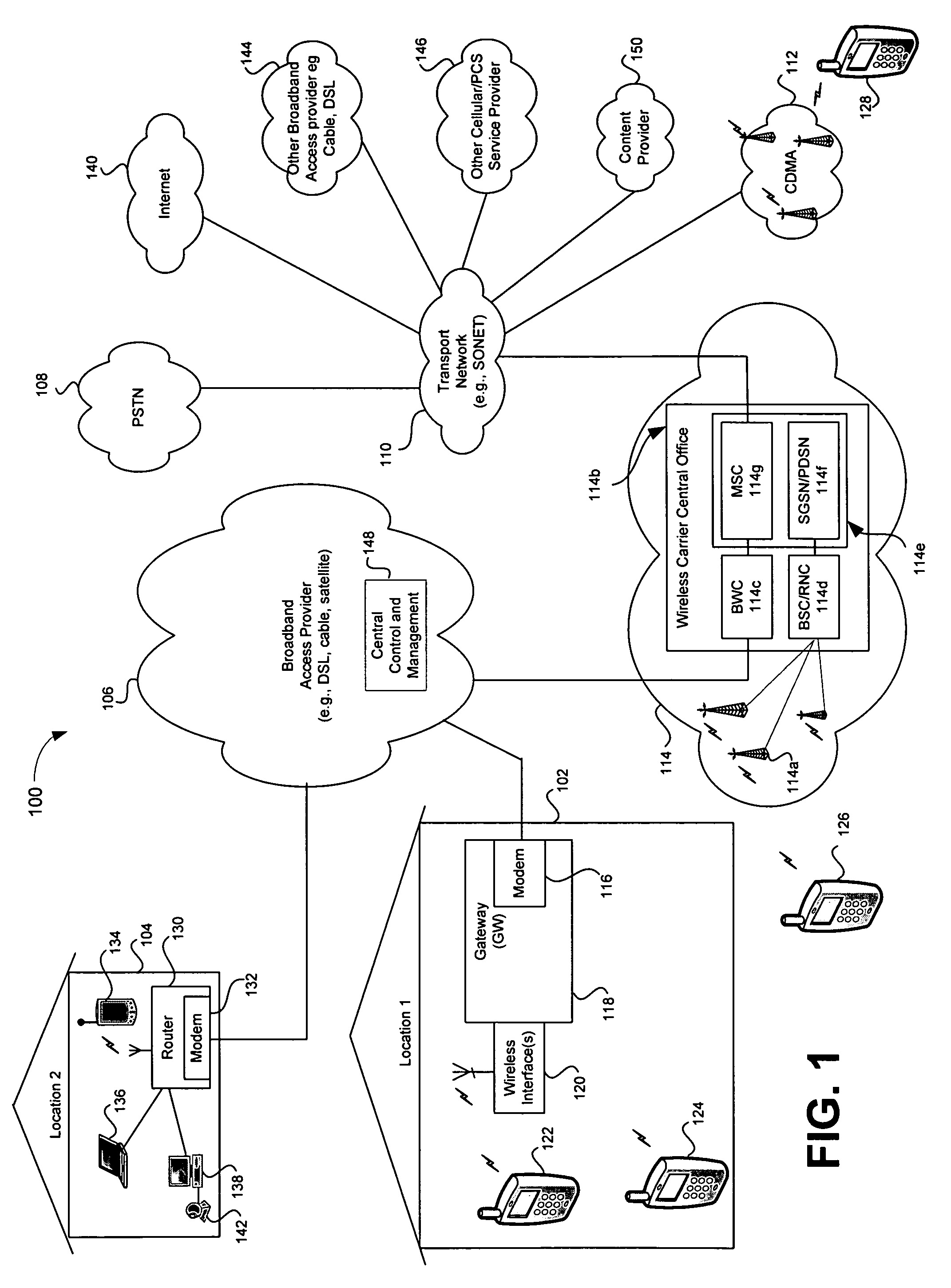 Distributed storage and aggregation of multimedia information via a broadband access gateway