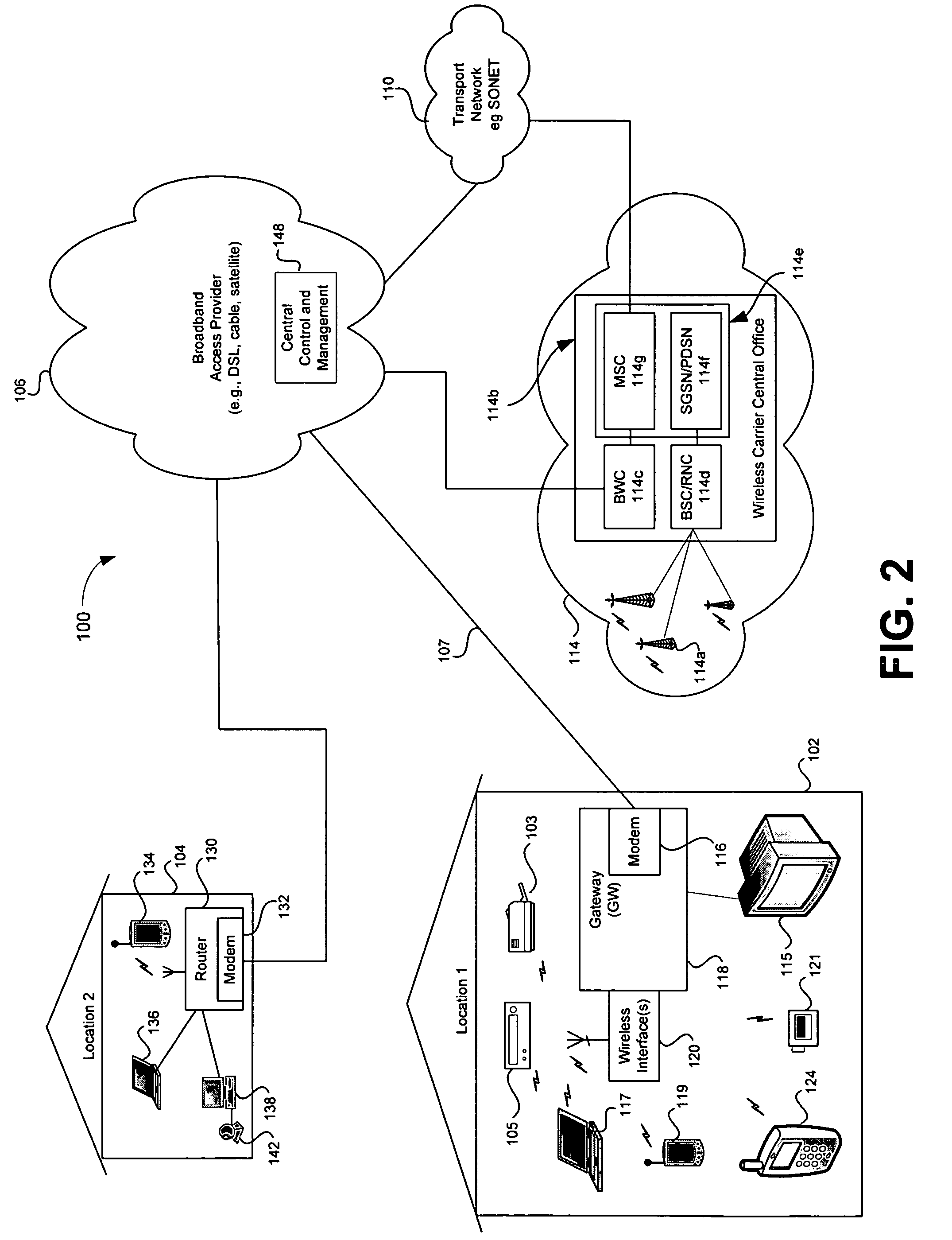 Distributed storage and aggregation of multimedia information via a broadband access gateway