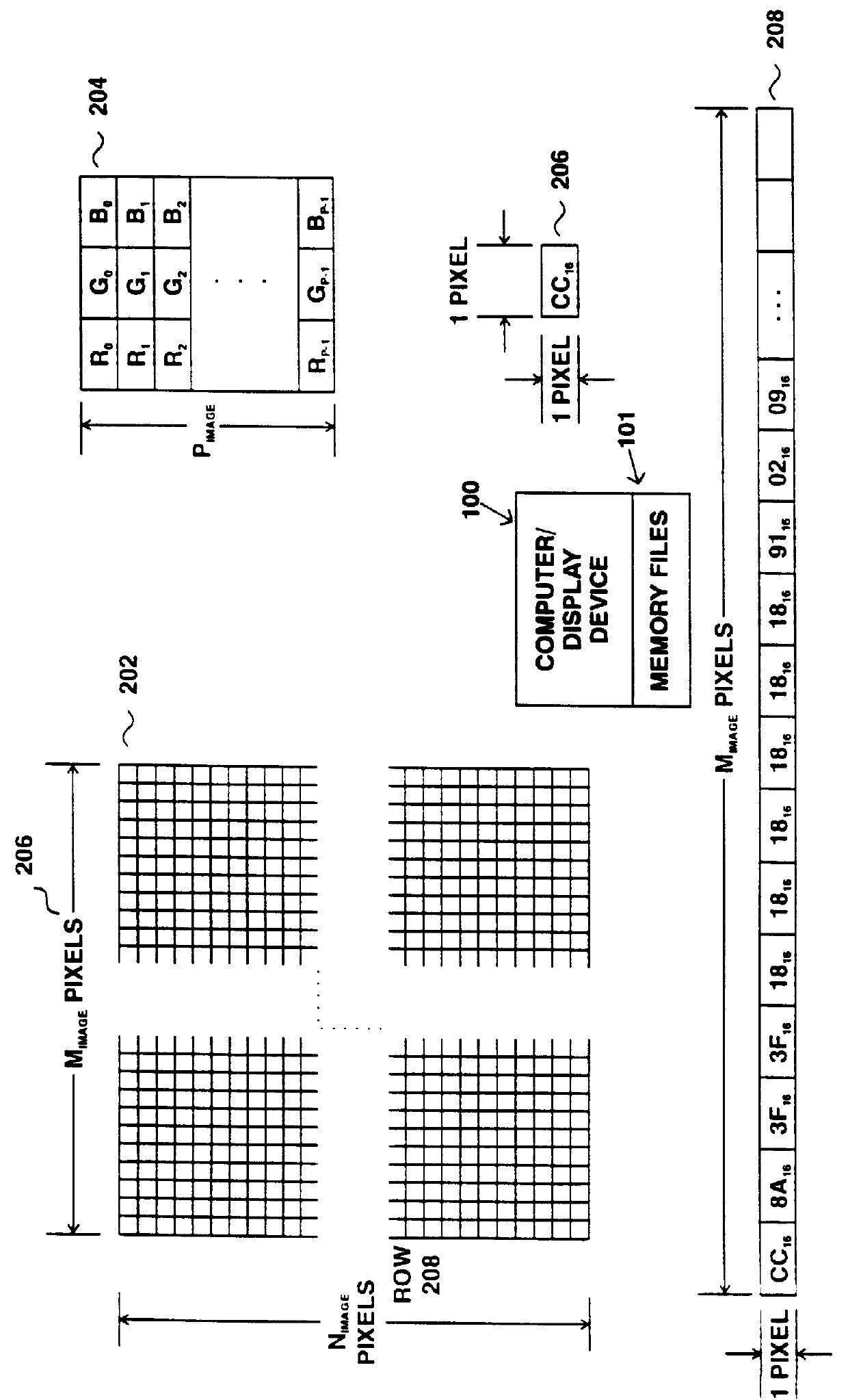 System and method to display raster images with negligible delay time and reduced memory requirements