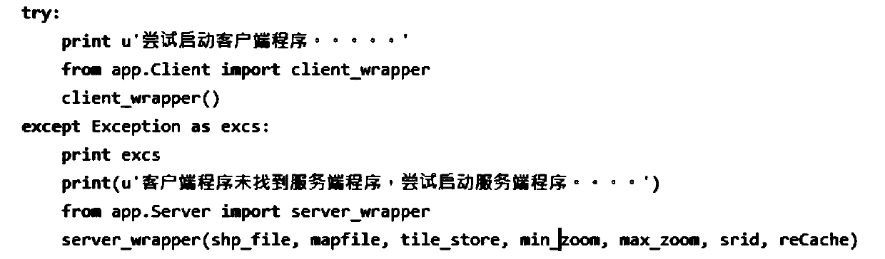 Distributed map slicing method and device, storage medium and server