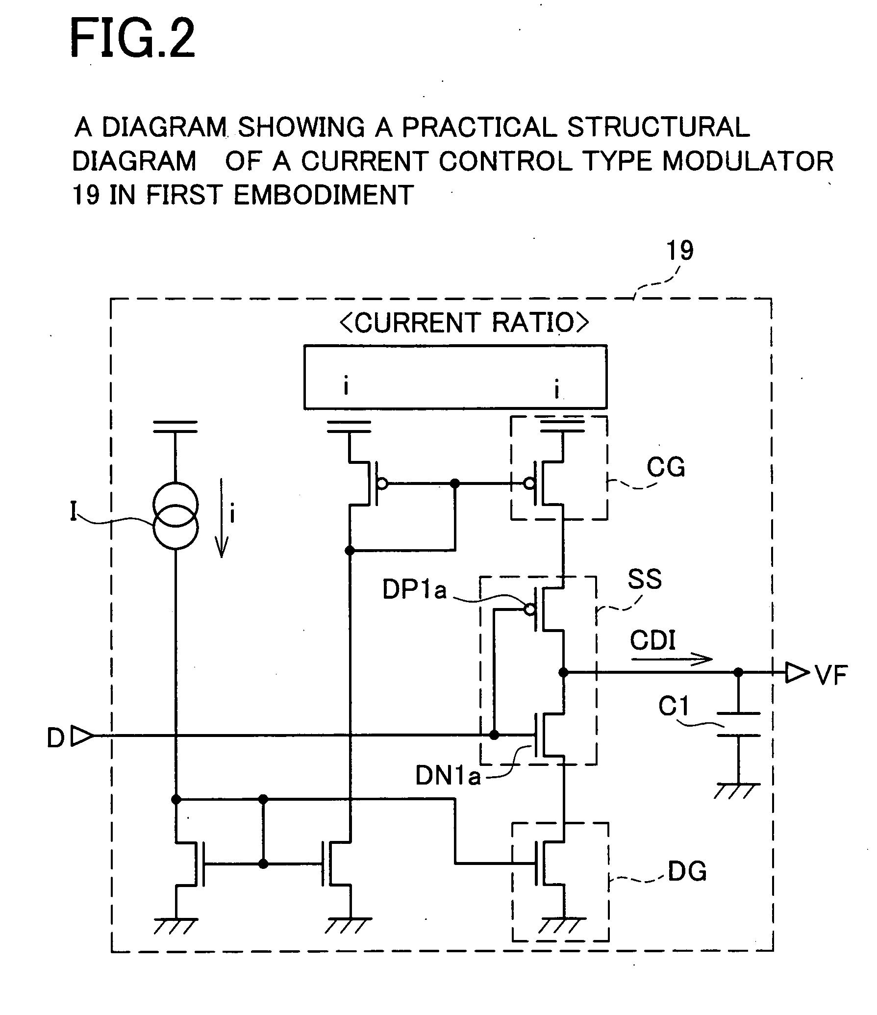 Spread spectrum clock generation circuit and a method of controlling thereof