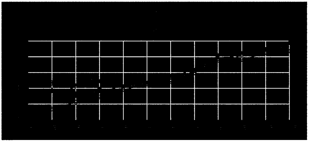 Method for evaluating comprehensive indicator of operation of power supply enterprise