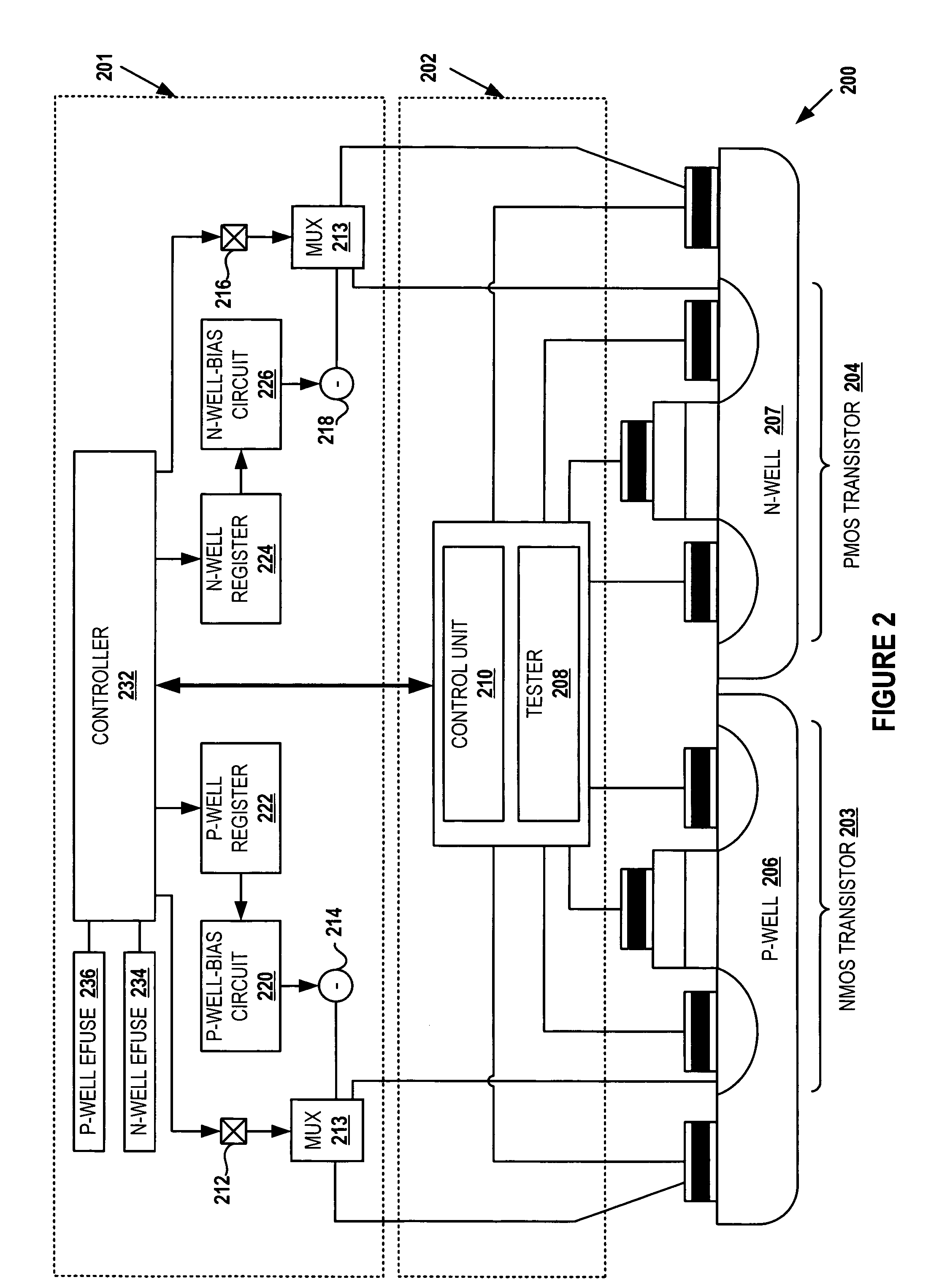 System, method and program product for well-bias set point adjustment