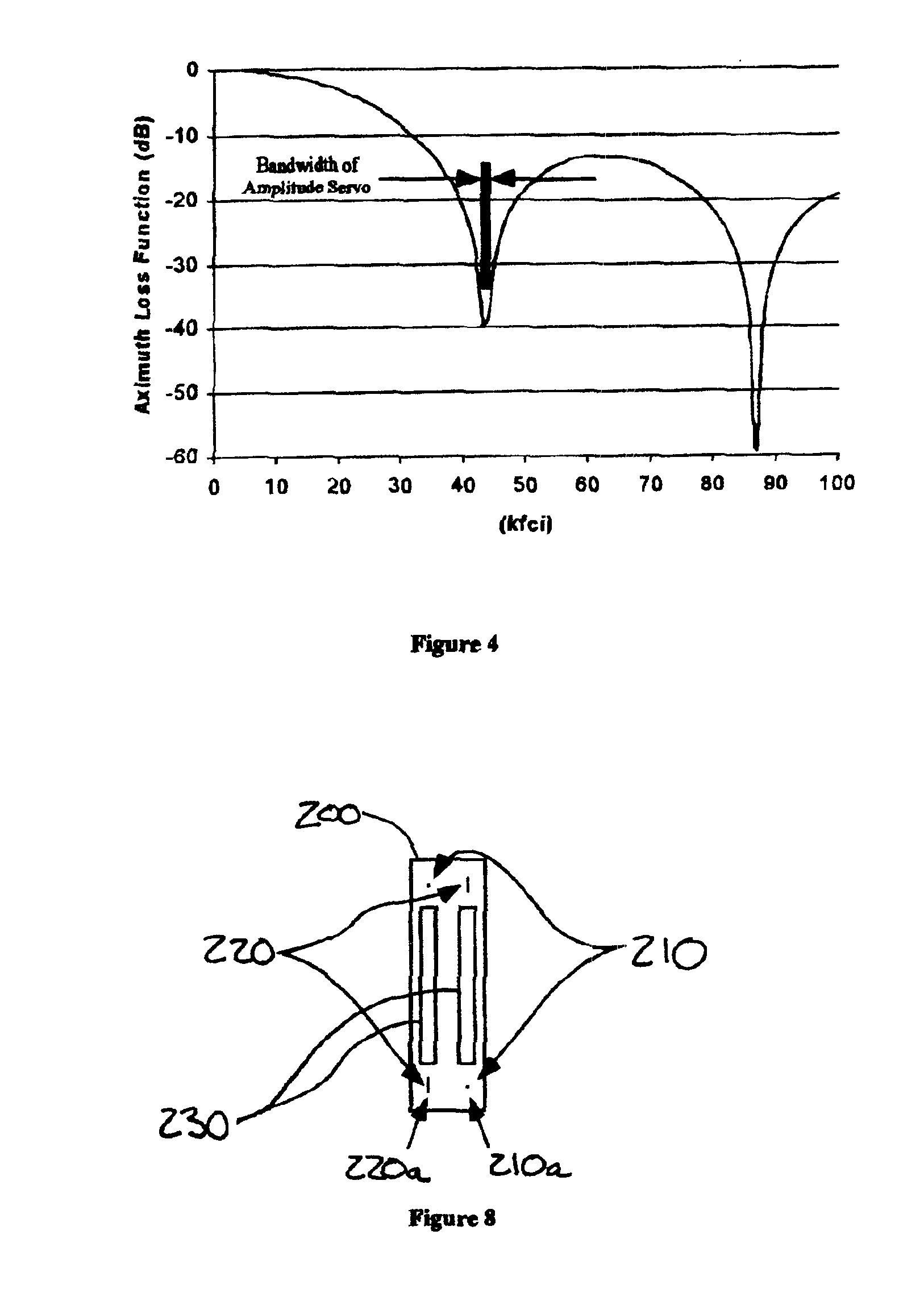 Hybrid servopositioning systems