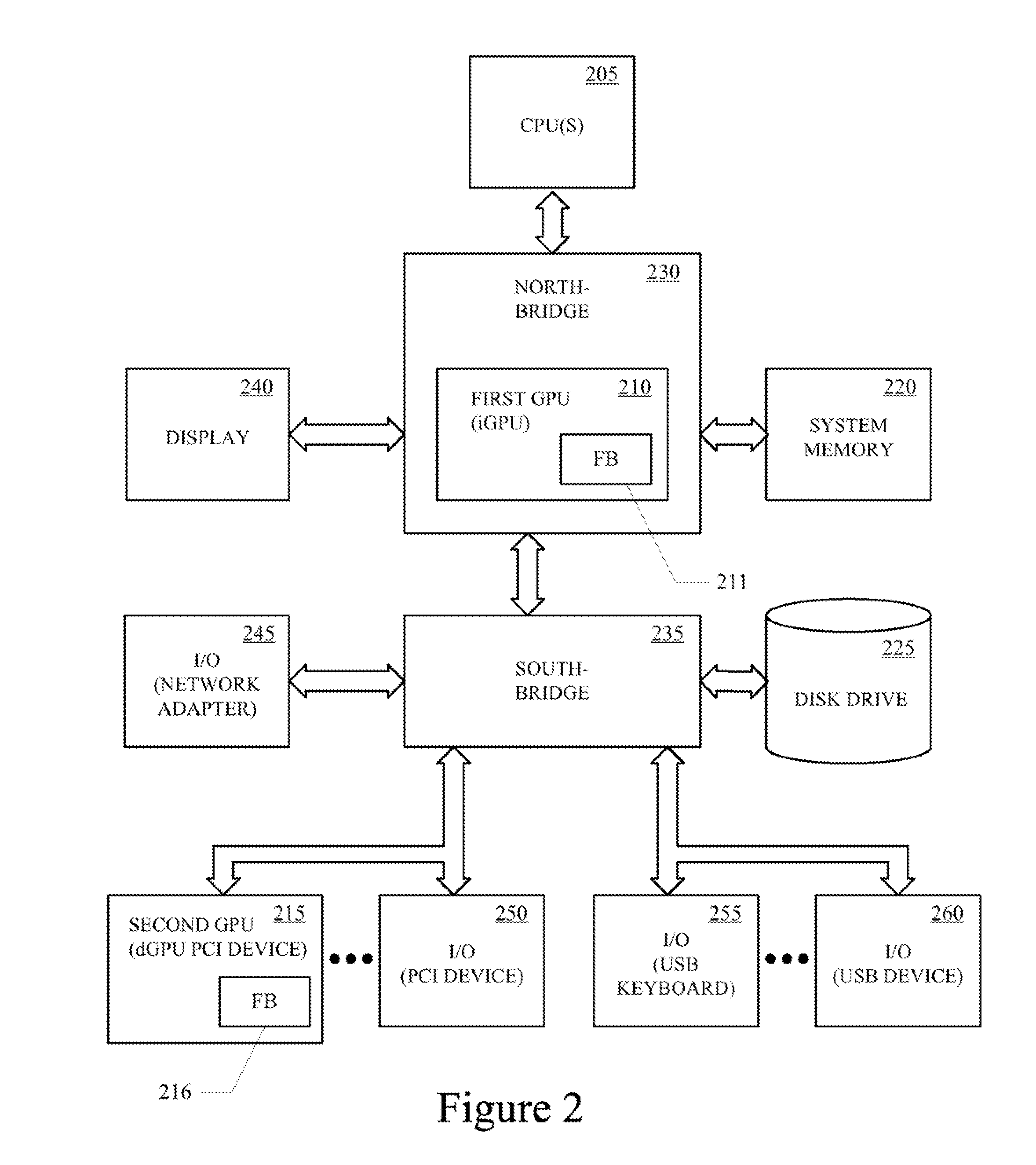 Content Protection Techniques on Heterogeneous Graphics Processing Units