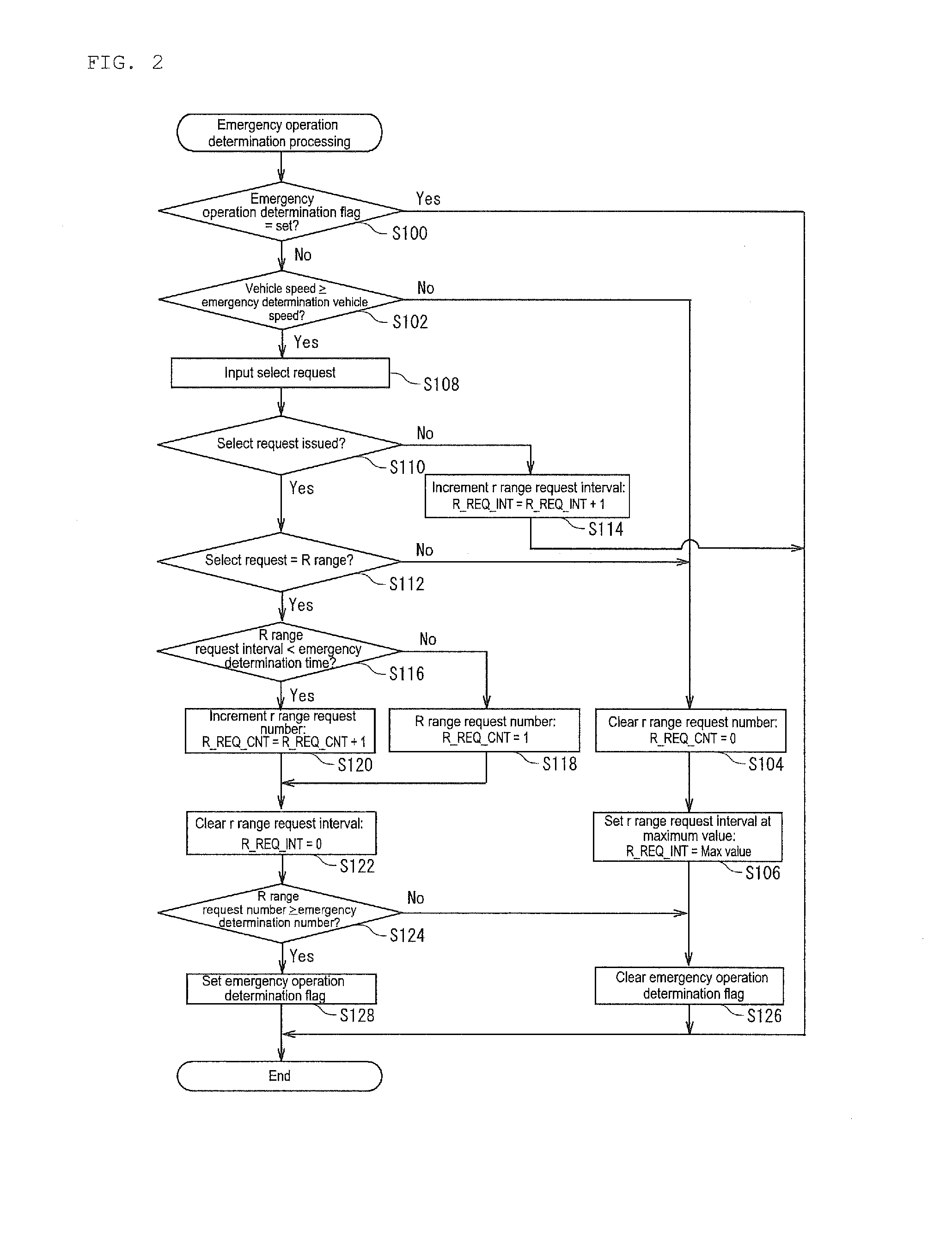 Vehicle control apparatus