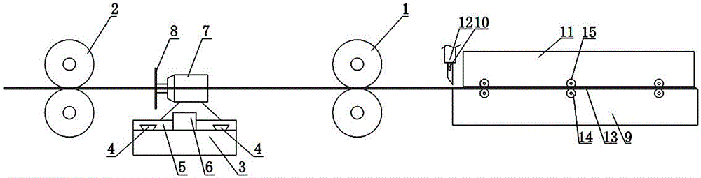 A processing notch type shearing device