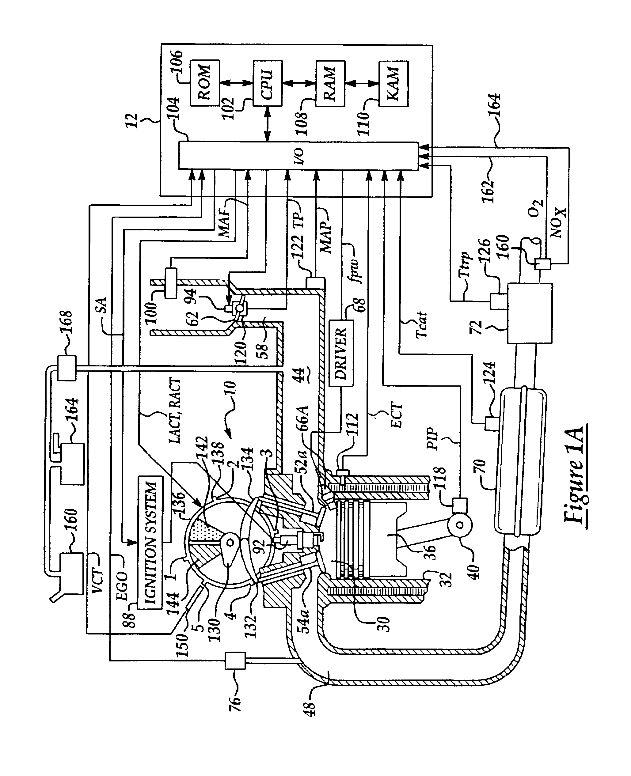 Idle speed control for lean burn engine with variable-displacement-like characteristic