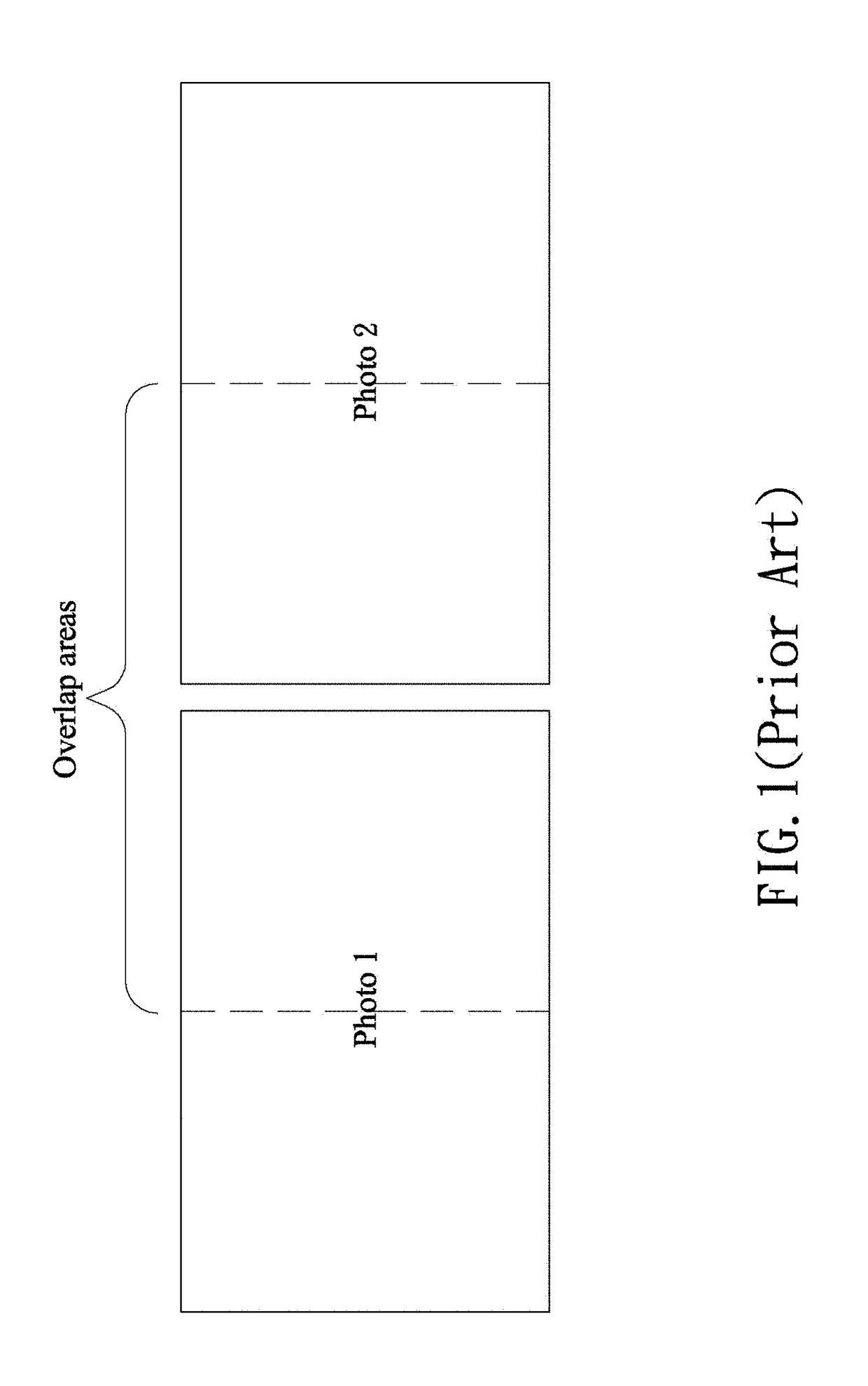 Method for stitching together images taken through fisheye lens in order to produce 360-degree spherical panorama