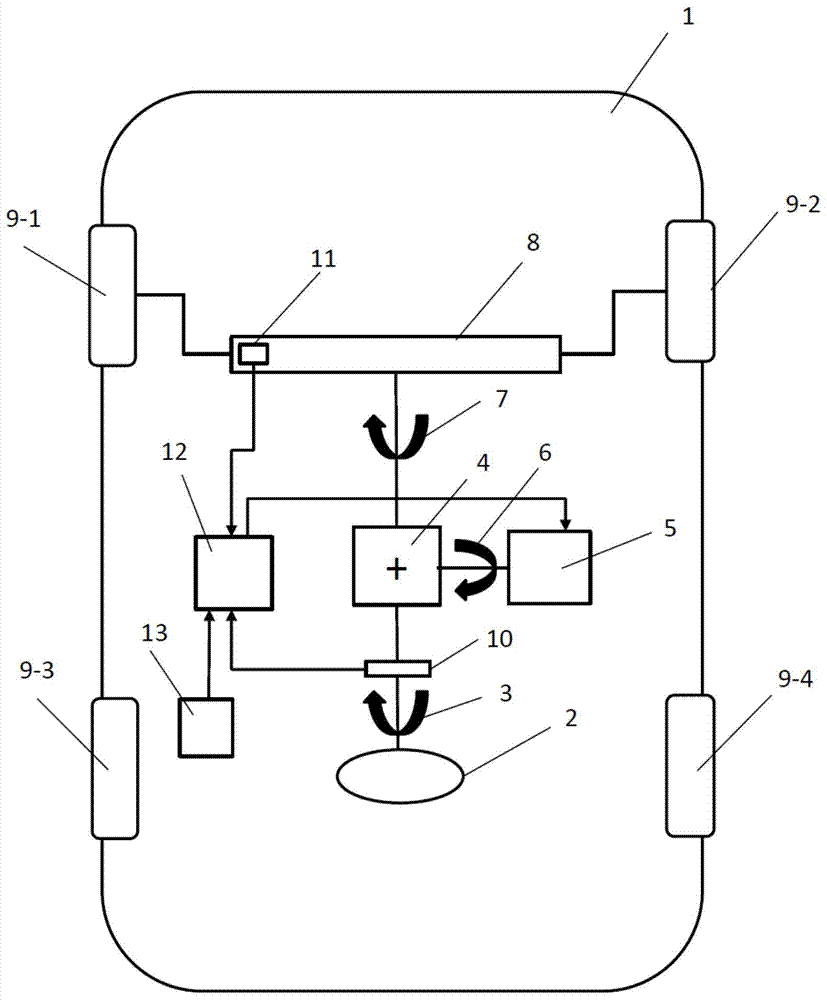 Methods For Correcting Steering Wheel Angle Errors