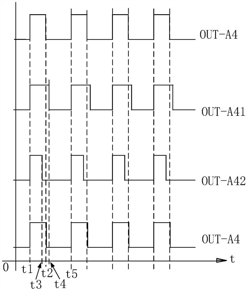 Four-group parallel inverter welding power supply control method and circuit