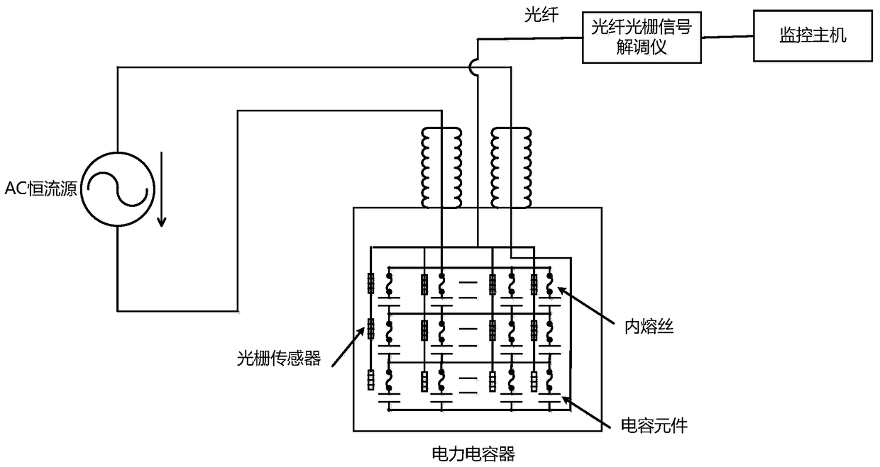 A device for measuring the temperature of a fuse in a capacitor