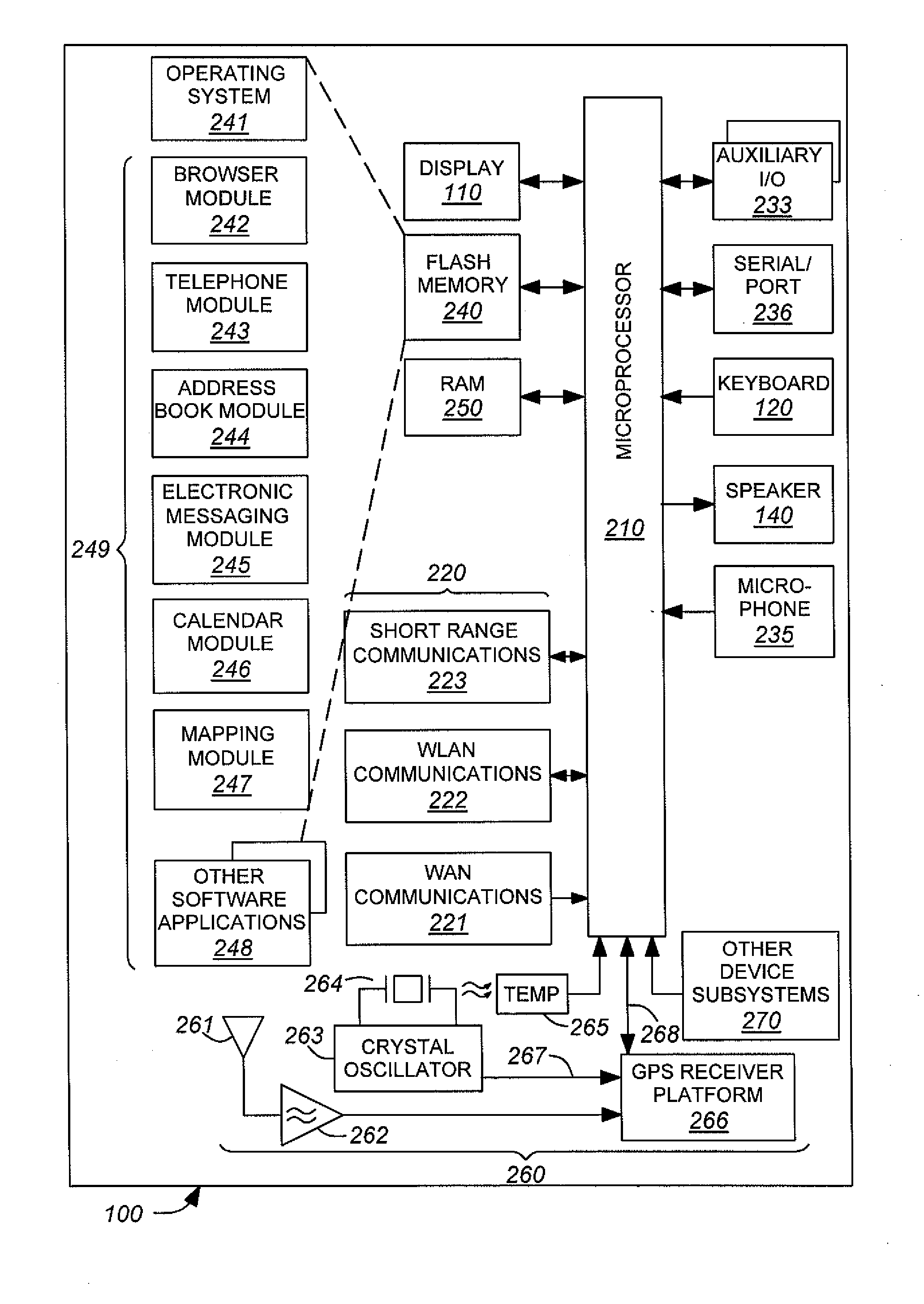 Frequency aiding method and system for navigation satellite receiver with crystal oscillator frequency hysteresis