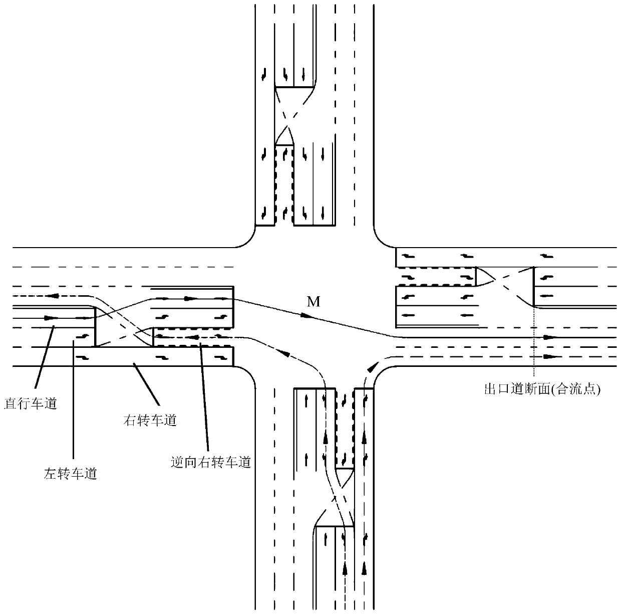 Conflict-free two-phase intersection traffic organization system and signal timing method