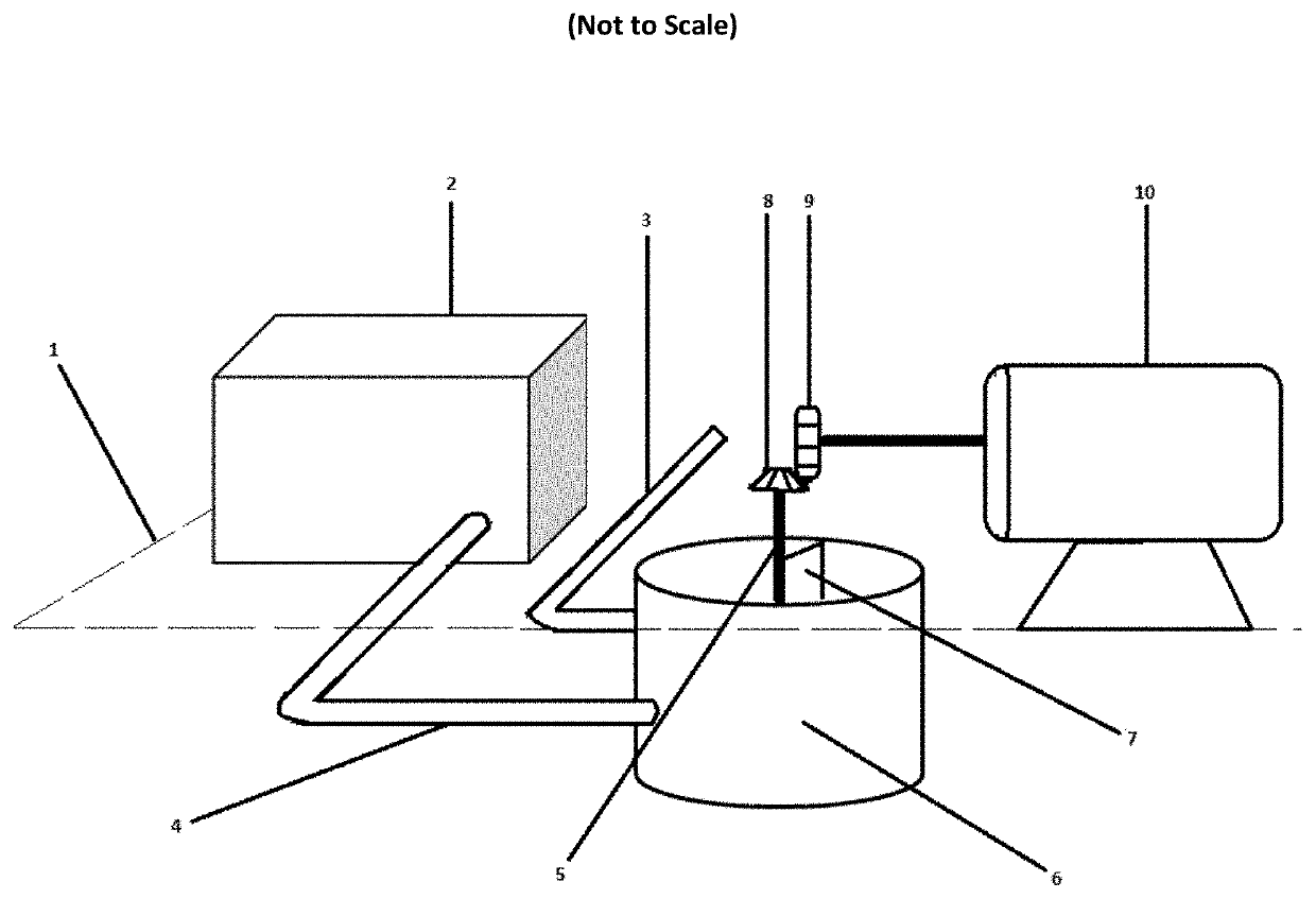 Generating Electricity Using the Outfall of a Waste Water Treatment Plant