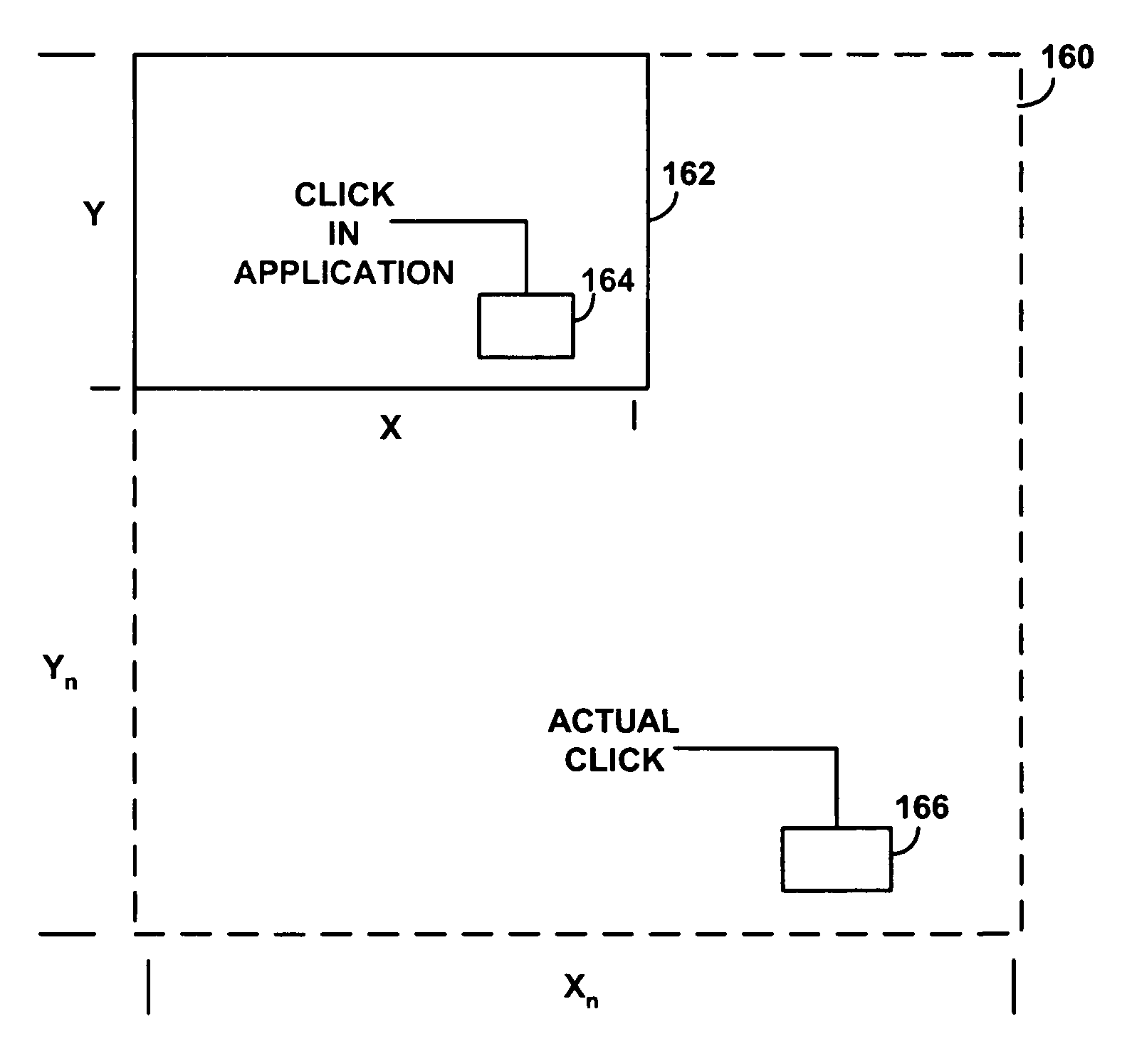 Method and apparatus for enlarging an output display