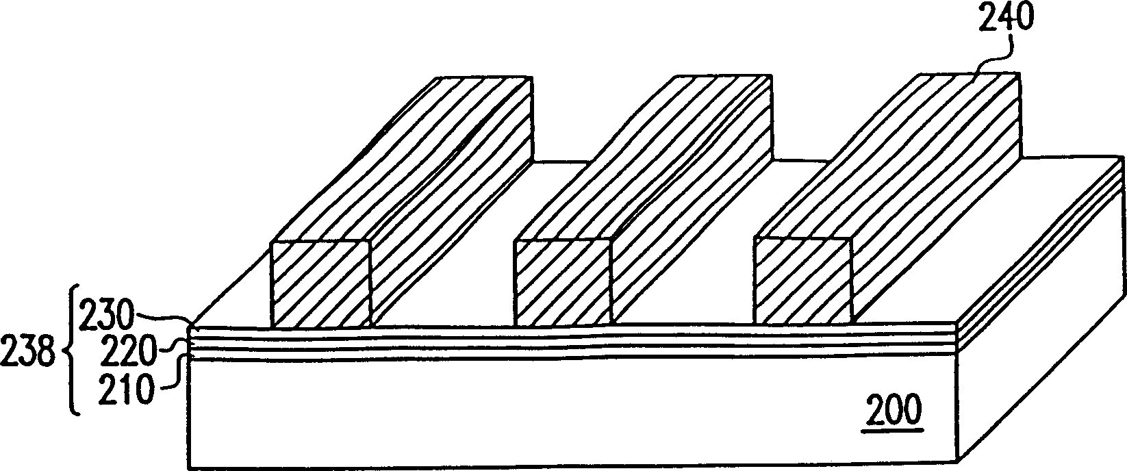 Manufacture of non-volatile memory