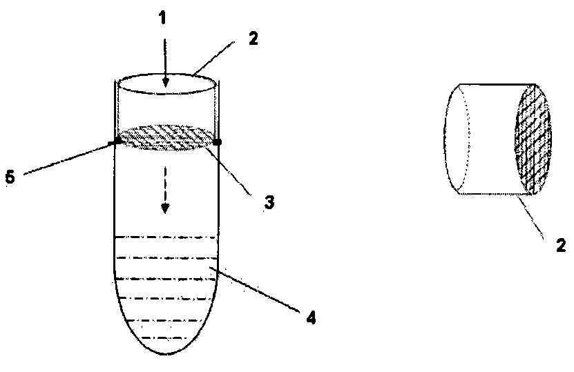 Urinary cell micro staining analysis method