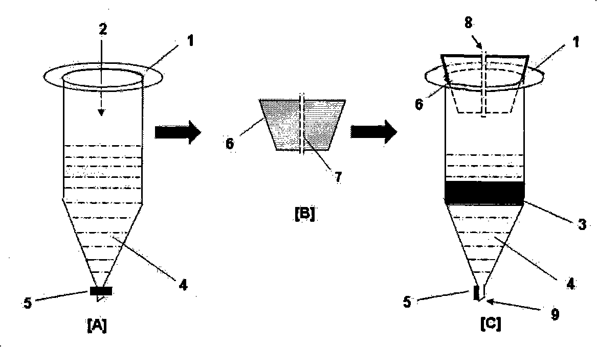 Urinary cell micro staining analysis method