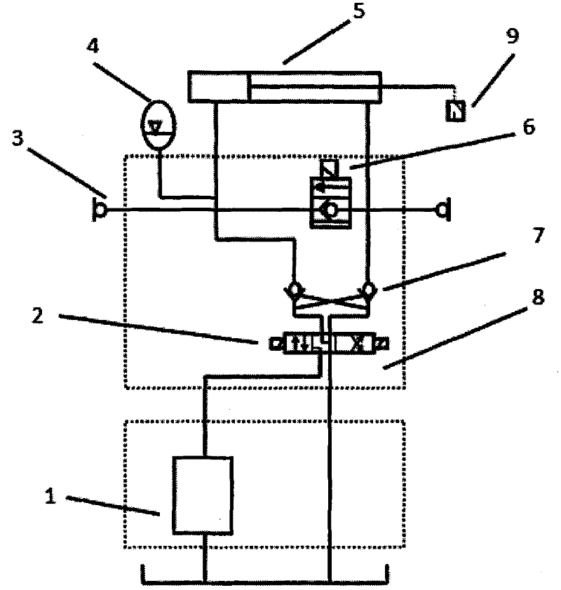 Electrical control device and hydraulic control device in runway surface friction coefficient testing car