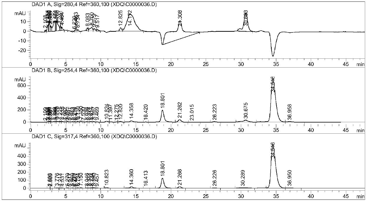 Method for preparing main ingredient in mangosteen shells and application of main ingredient in pharmacy