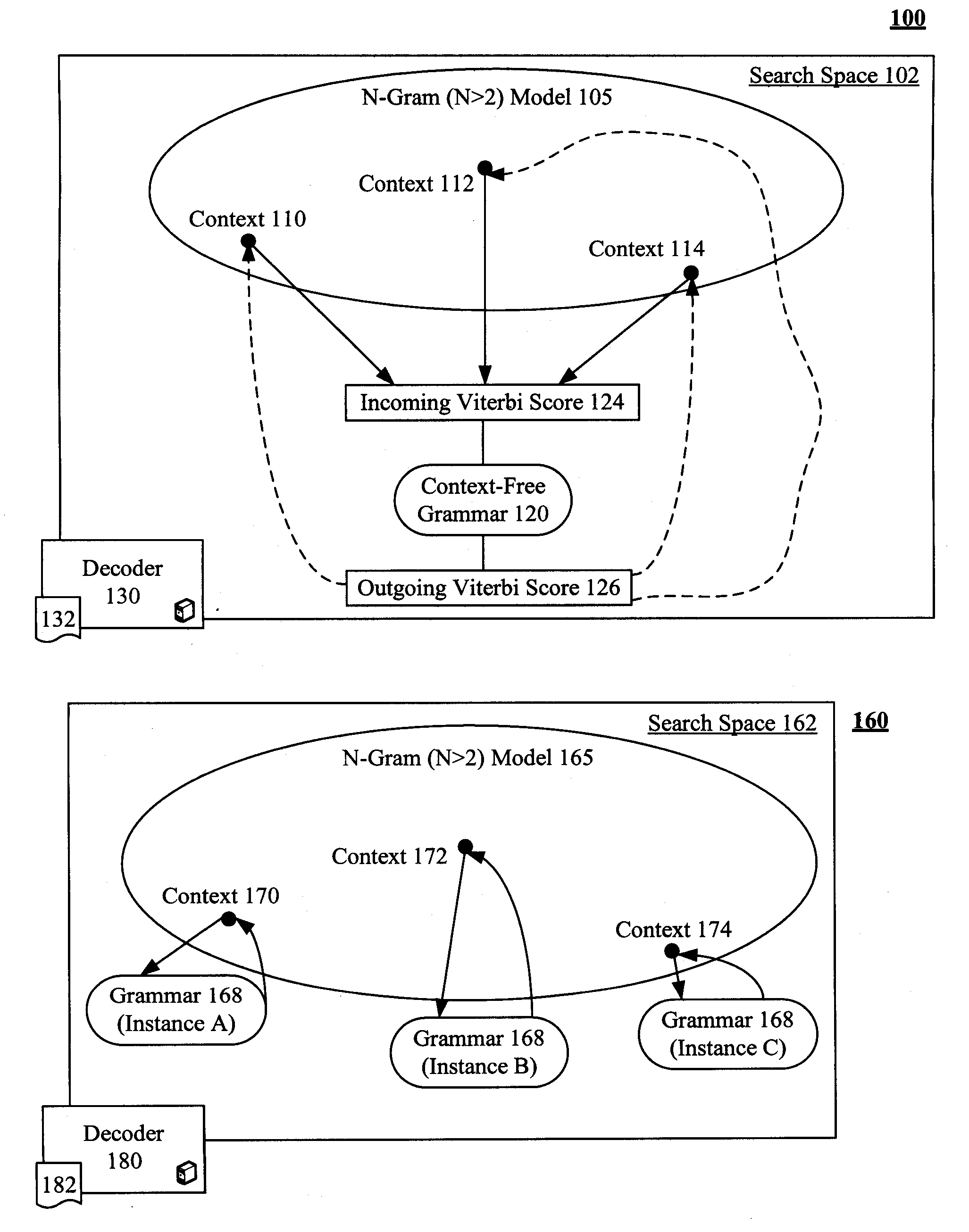 Enhancement to viterbi speech processing algorithm for hybrid speech models that conserves memory