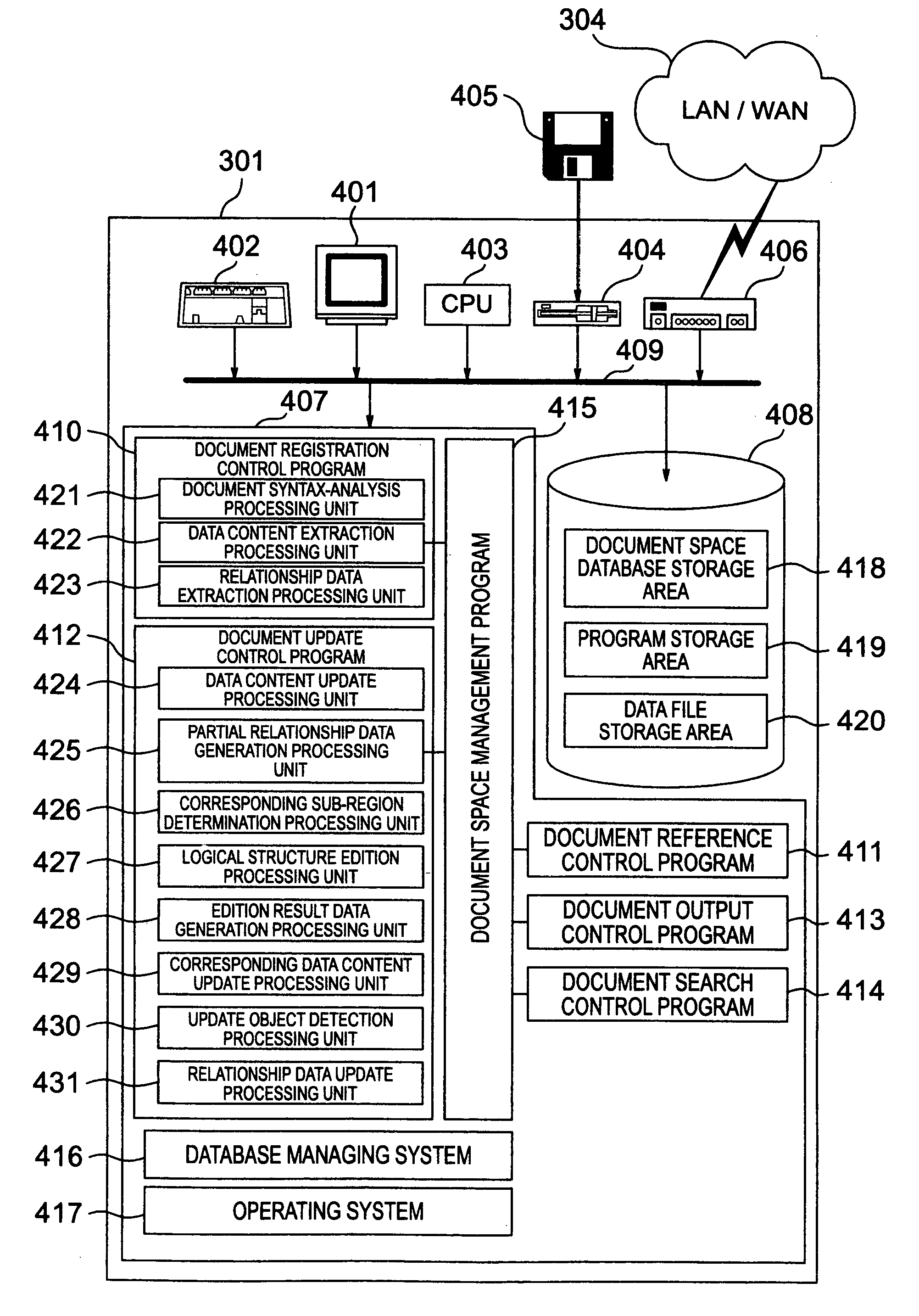 Method and system for management of structured document and medium having processing program therefor