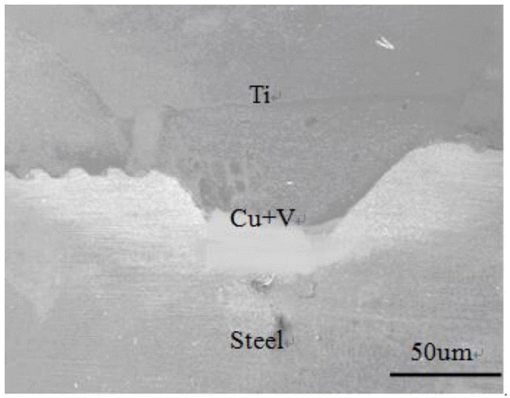 Flux-cored wire for titanium-steel composite board dissimilar joint transition layer and manufacturing method of flux-cored wire