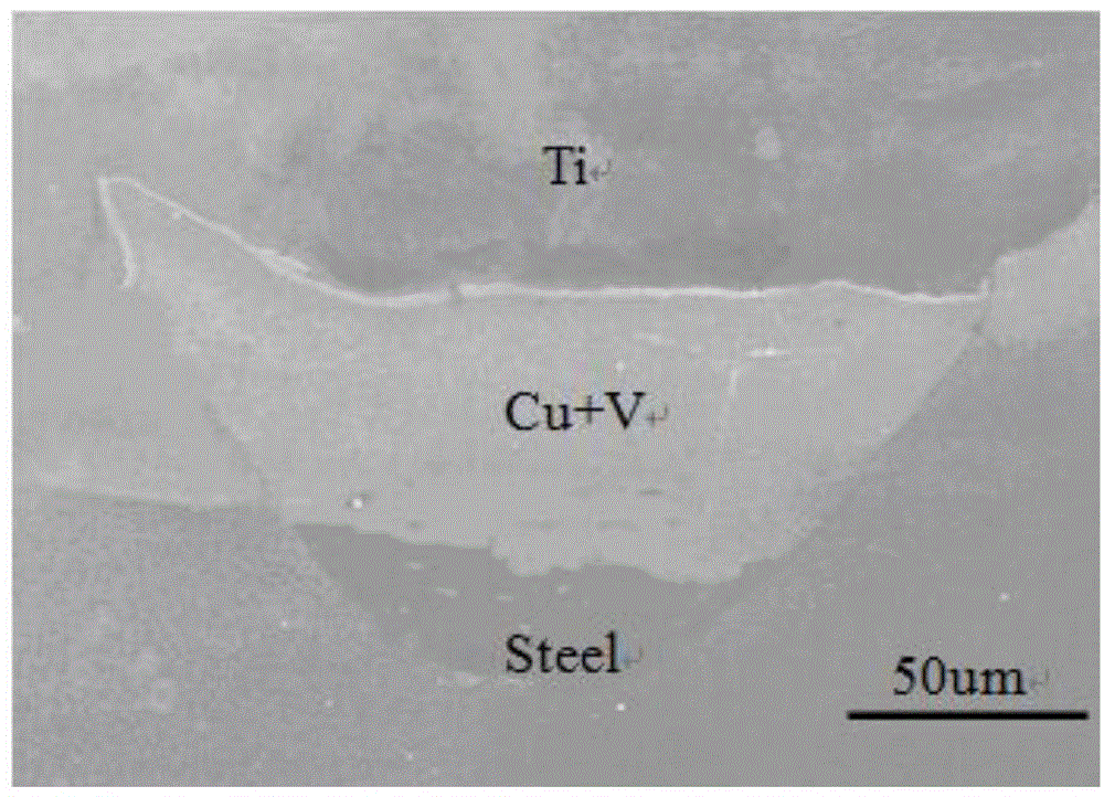 Flux-cored wire for titanium-steel composite board dissimilar joint transition layer and manufacturing method of flux-cored wire