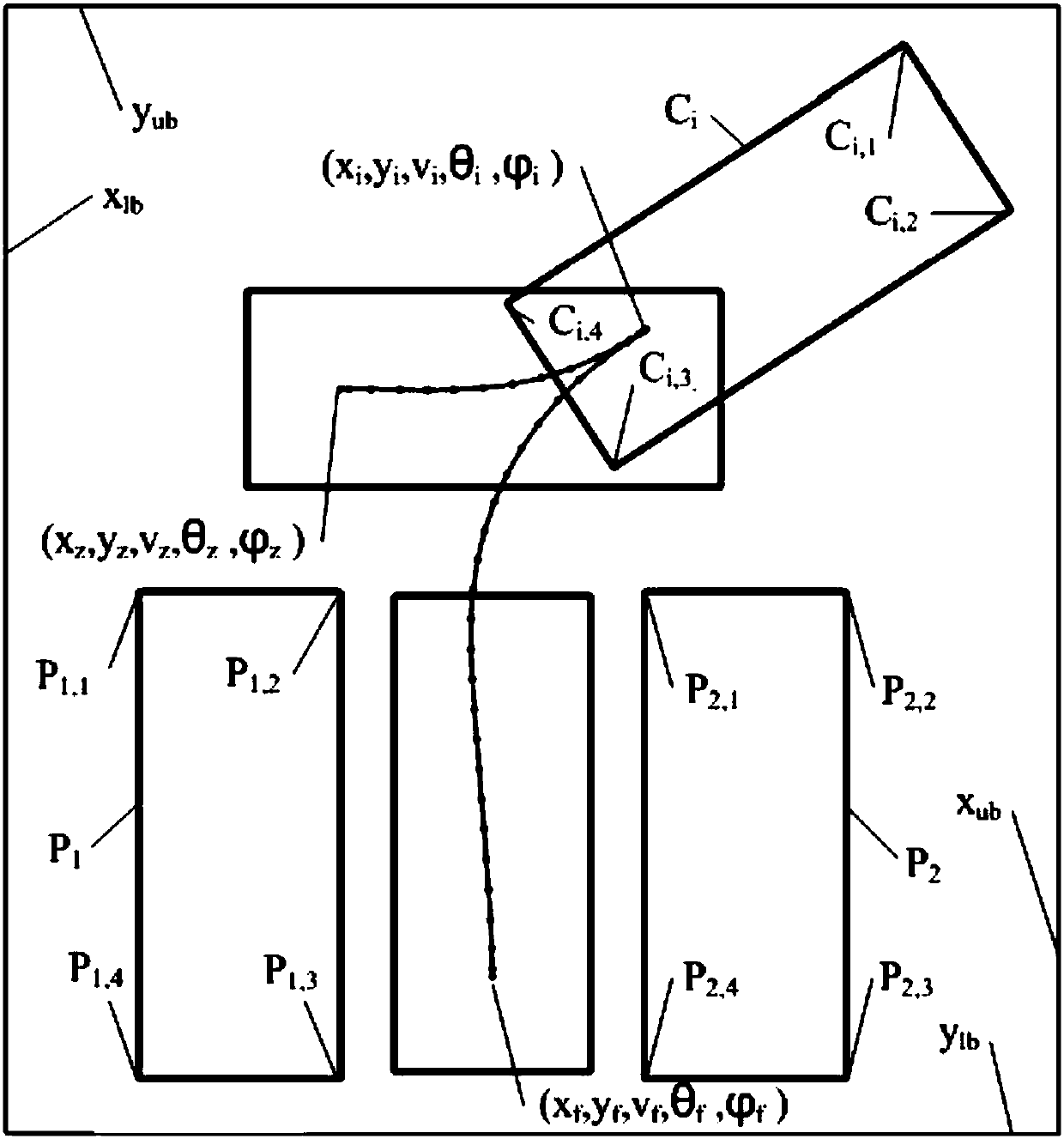 A vehicle autonomous parking path planning method for multiple parking scenarios