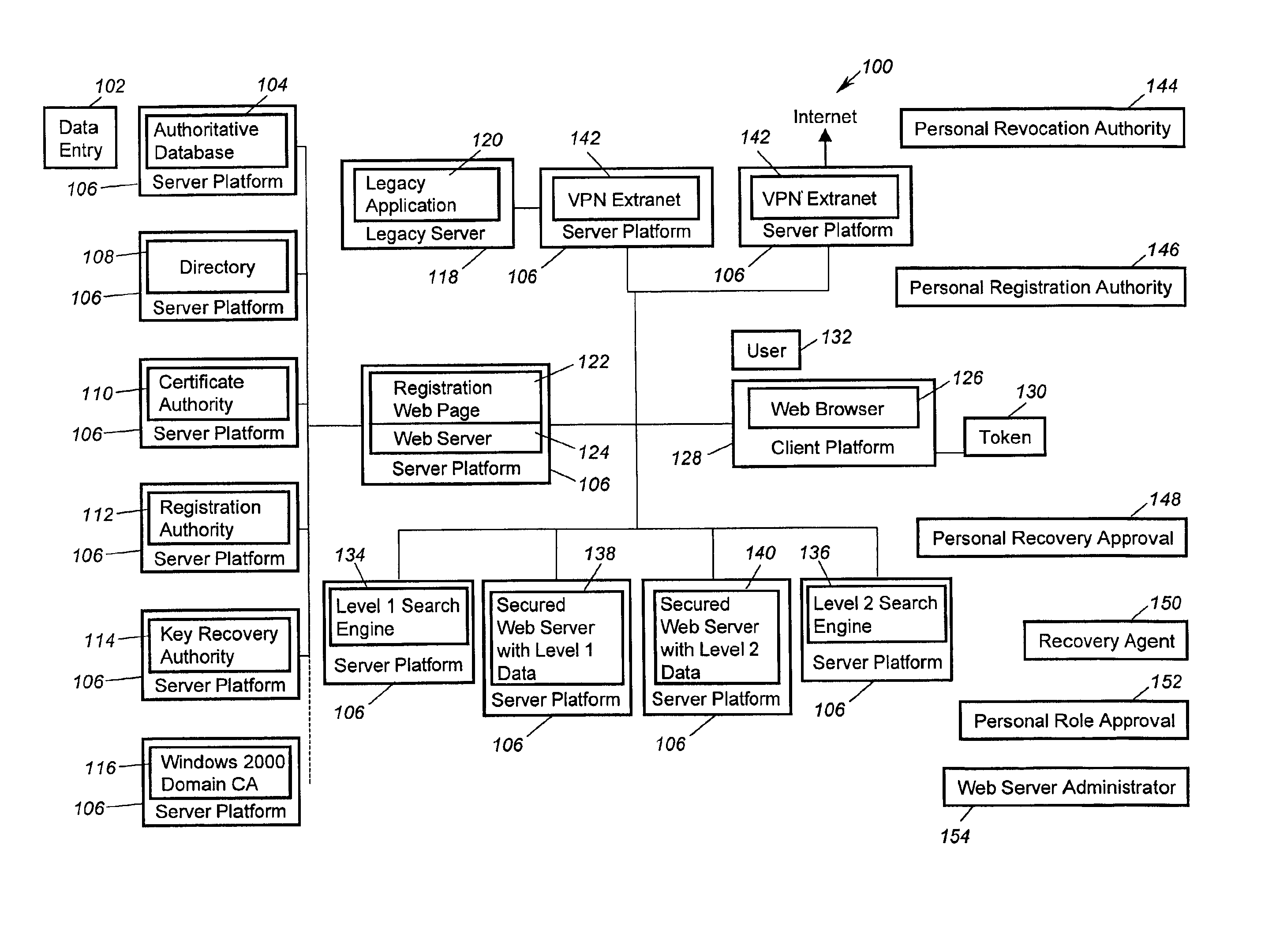 System and method for secure legacy enclaves in a public key infrastructure