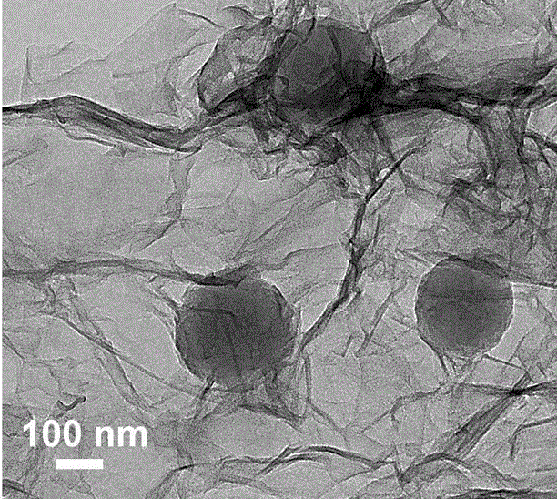 Molybdenum sulfide/graphene/carbon nanoball composite material and preparing method thereof