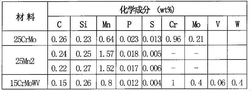 Steel for heat-resisting casing pipe and manufacturing method thereof