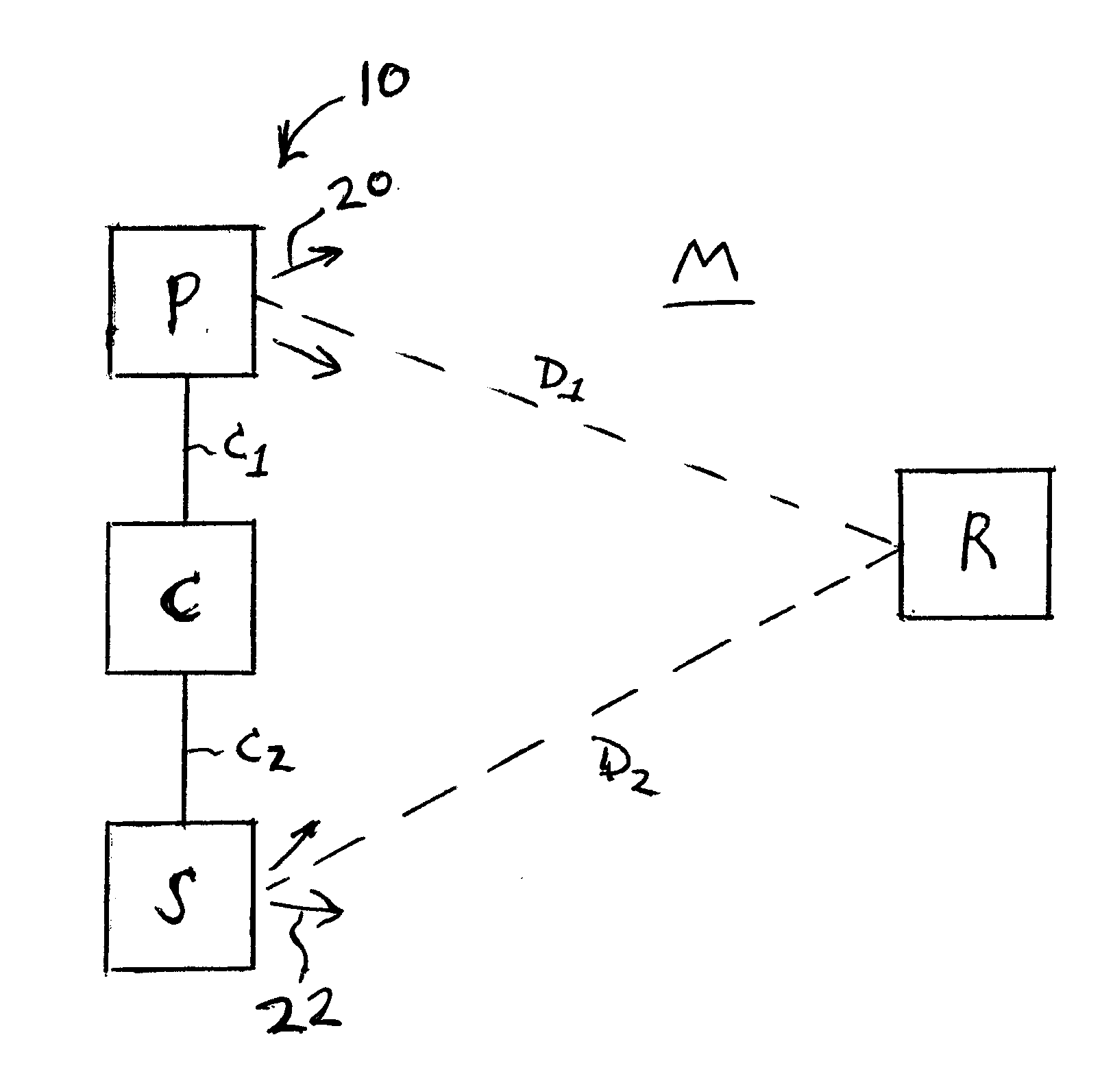 Optical Communication Systems and Methods