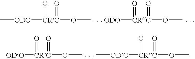 Elastomer blends of polyesters and copolyetheresters derived from polyethylene terephthalate, method of manufacture, and articles therefrom