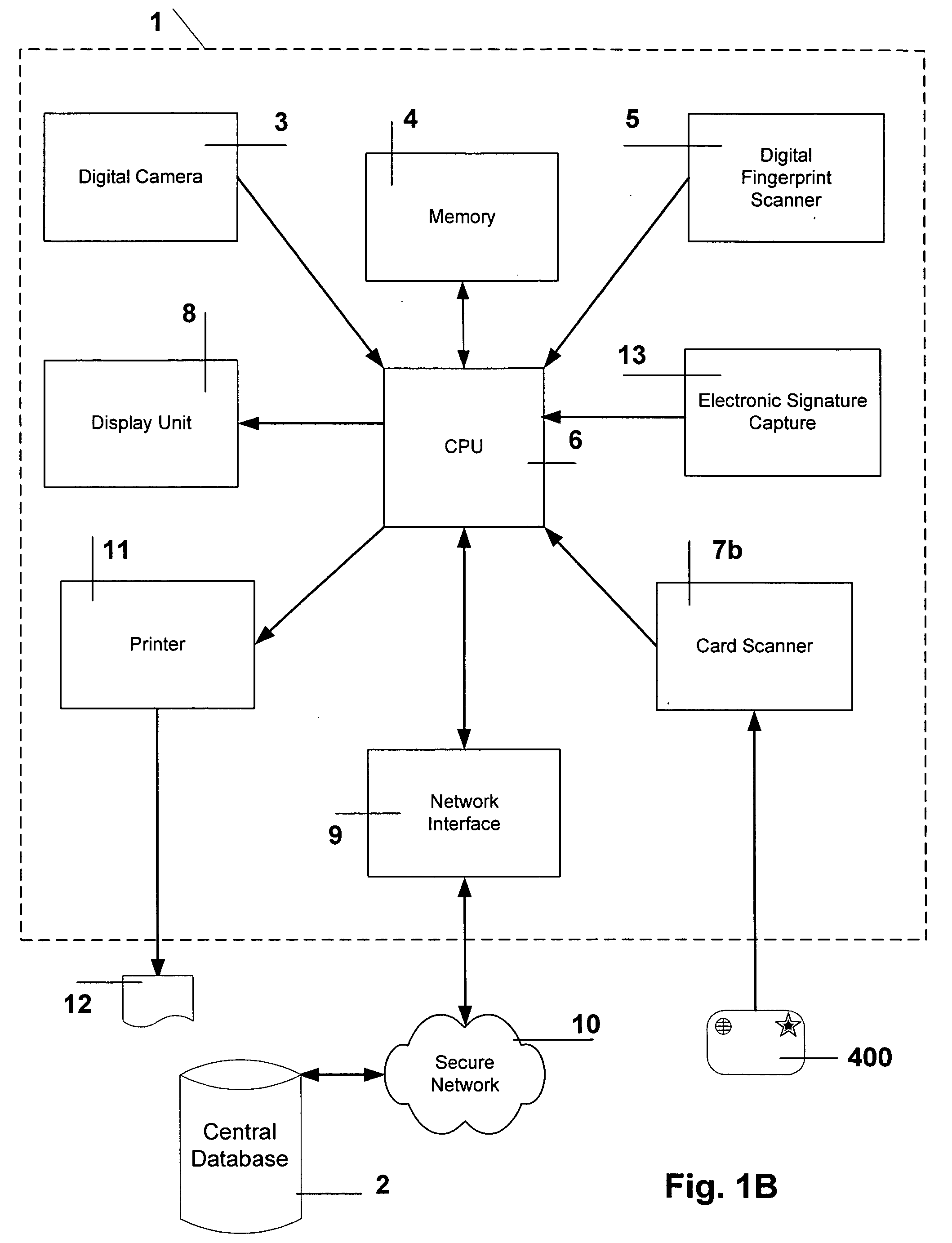 Method and system issue an electronic visa of a foreign visitor at a country's foreign consular premises