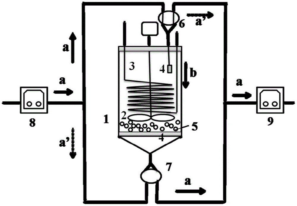 Stirred bioreactor convertible in flow direction and for artificial liver